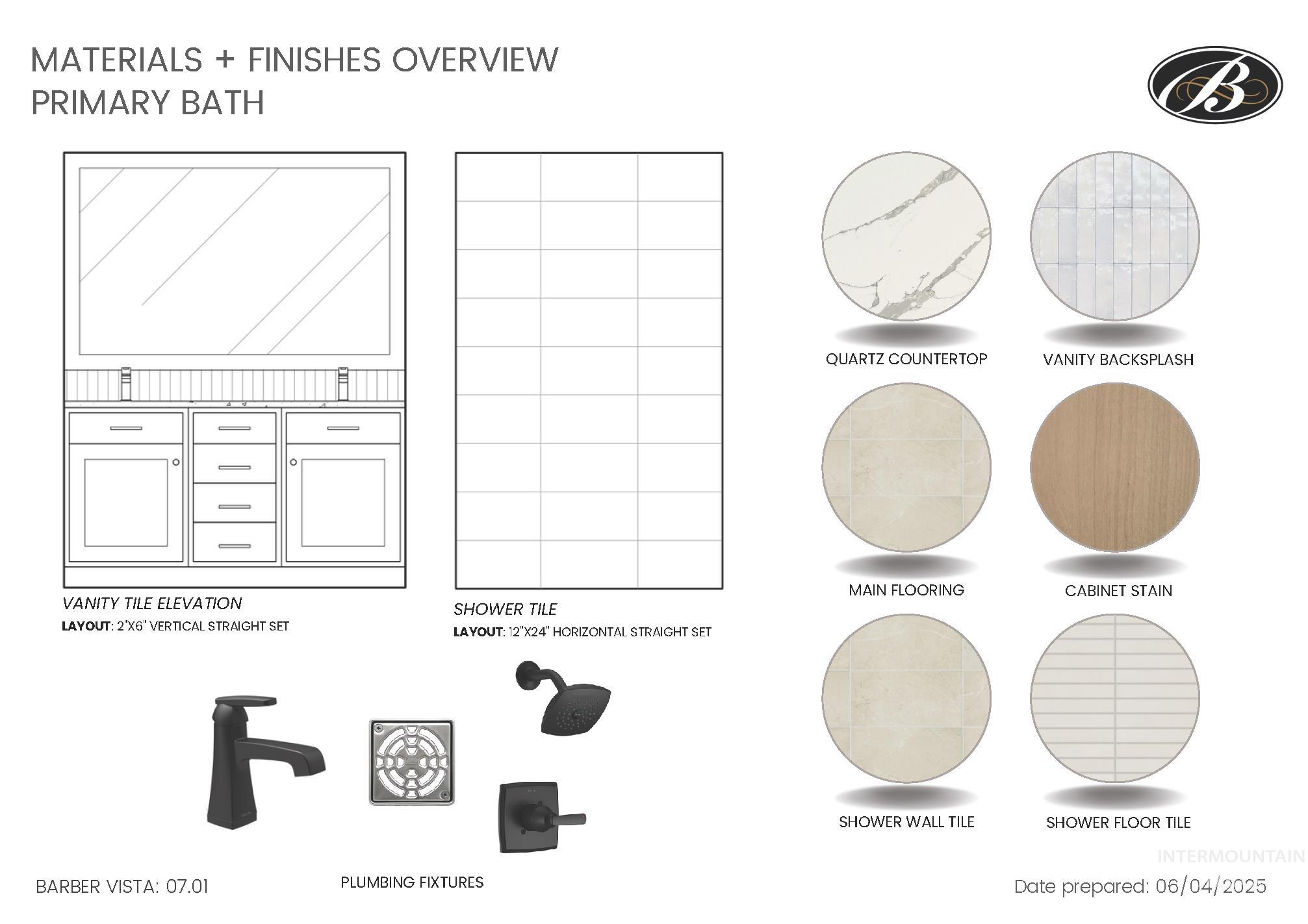 View of miscellaneous listing collateral