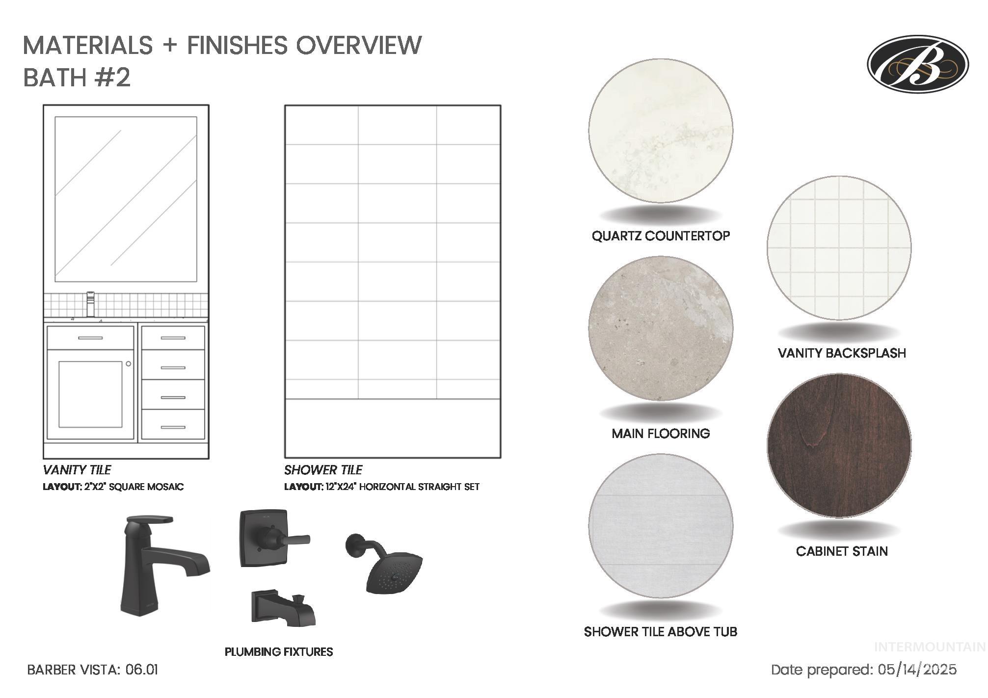 3535 E Warm Springs Ave, Boise, Idaho 83716, 3 Bedrooms, 3 Bathrooms, Residential For Sale, Price $899,900, 98969926