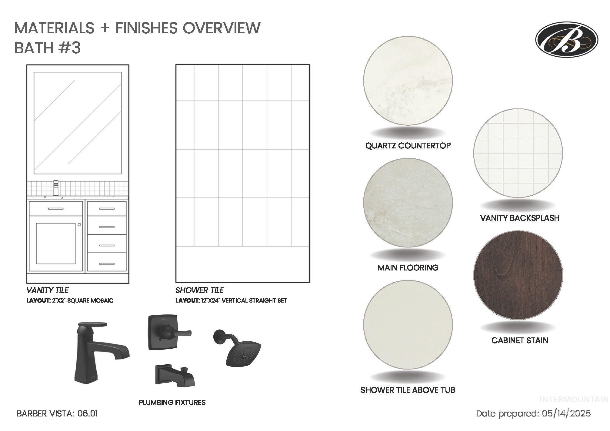 3535 E Warm Springs Ave, Boise, Idaho 83716, 3 Bedrooms, 3 Bathrooms, Residential For Sale, Price $899,900, 98969926