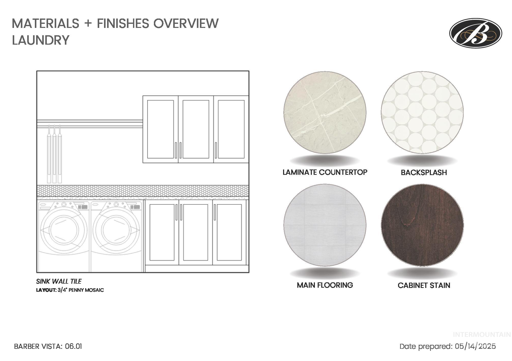 3535 E Warm Springs Ave, Boise, Idaho 83716, 3 Bedrooms, 3 Bathrooms, Residential For Sale, Price $899,900, 98969926