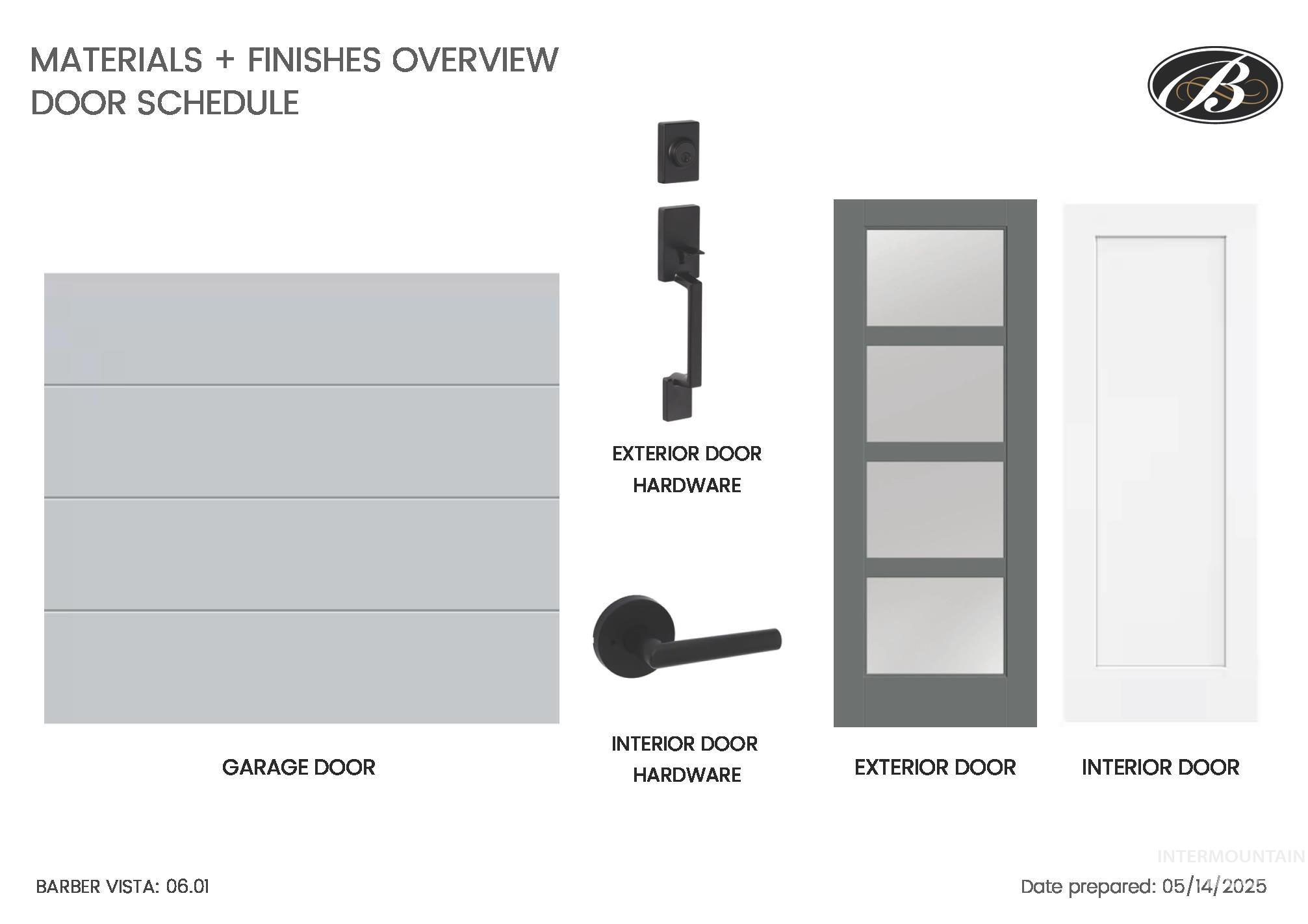 3535 E Warm Springs Ave, Boise, Idaho 83716, 3 Bedrooms, 3 Bathrooms, Residential For Sale, Price $899,900, 98969926