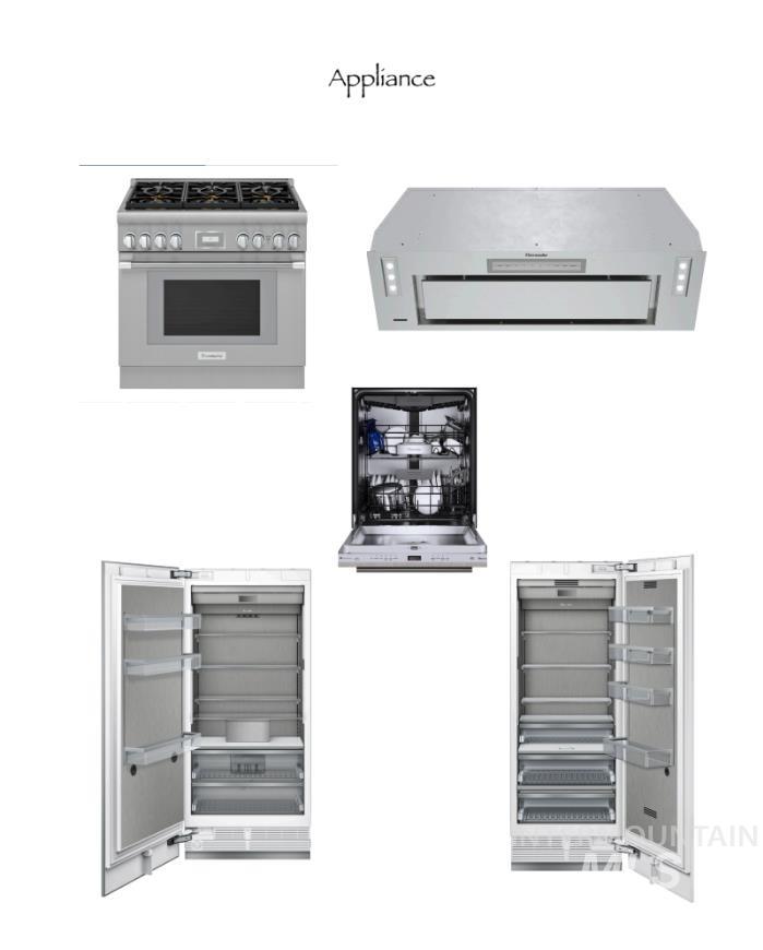 8085 Quail Hollow Dr, Middleton, Idaho 83644, 4 Bedrooms, 4.5 Bathrooms, Residential For Sale, Price $1,699,900, 98969985