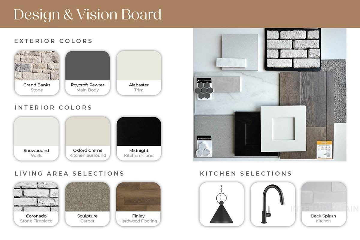 View of marketing collateral with multiple images