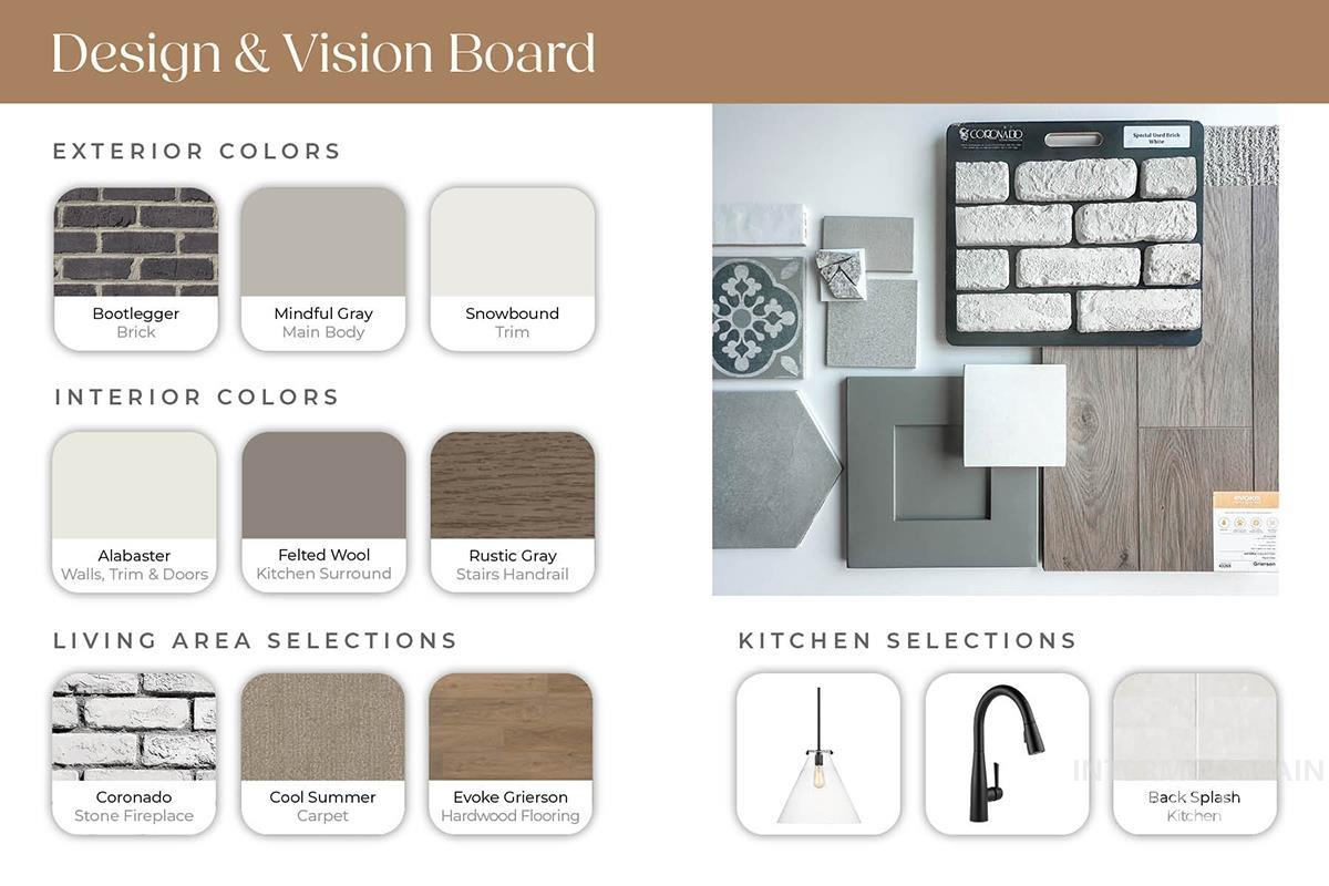 View of marketing collateral with multiple images