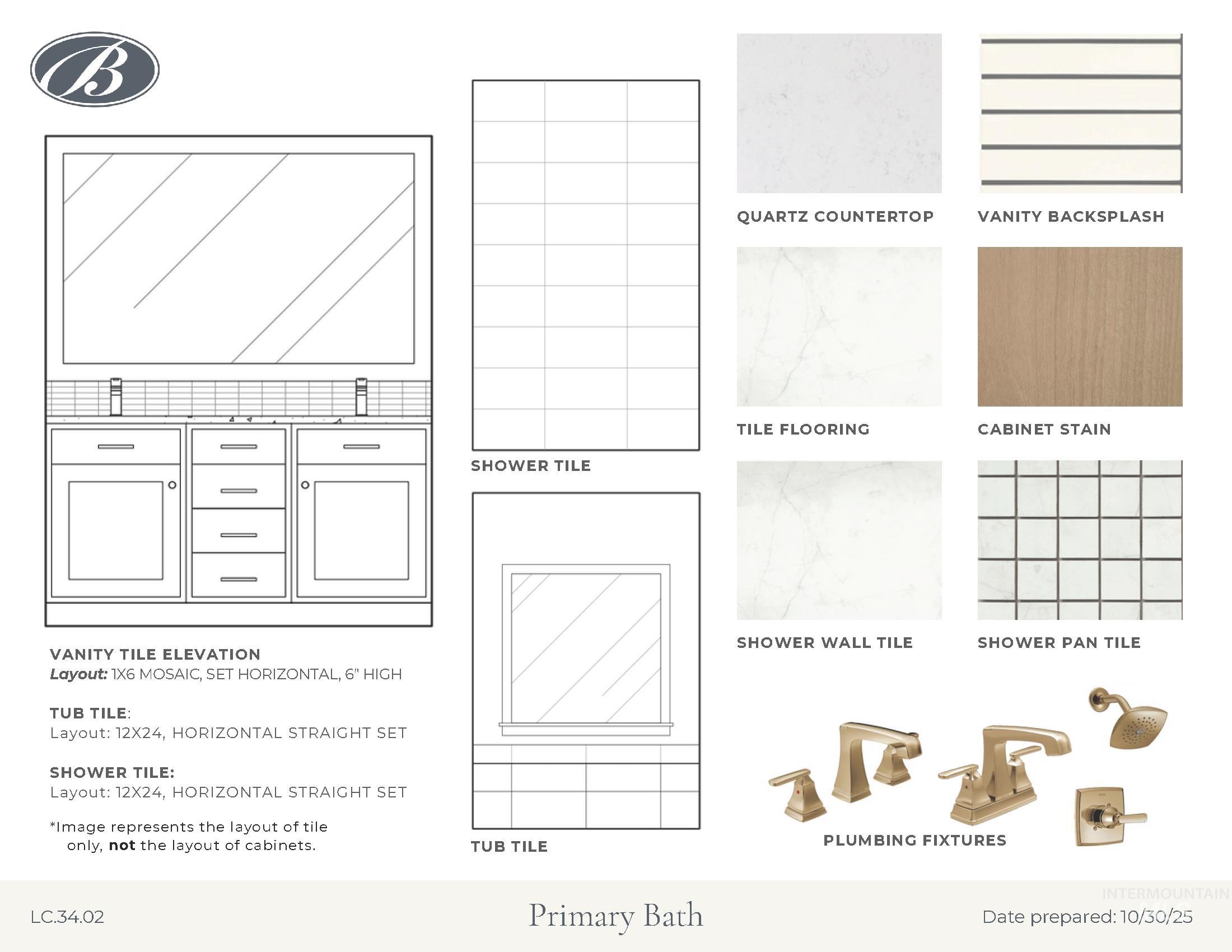 6619 W Mattawa Dr, Meridian, Idaho 83646, 4 Bedrooms, 3.5 Bathrooms, Residential For Sale, Price $714,900, 98970120