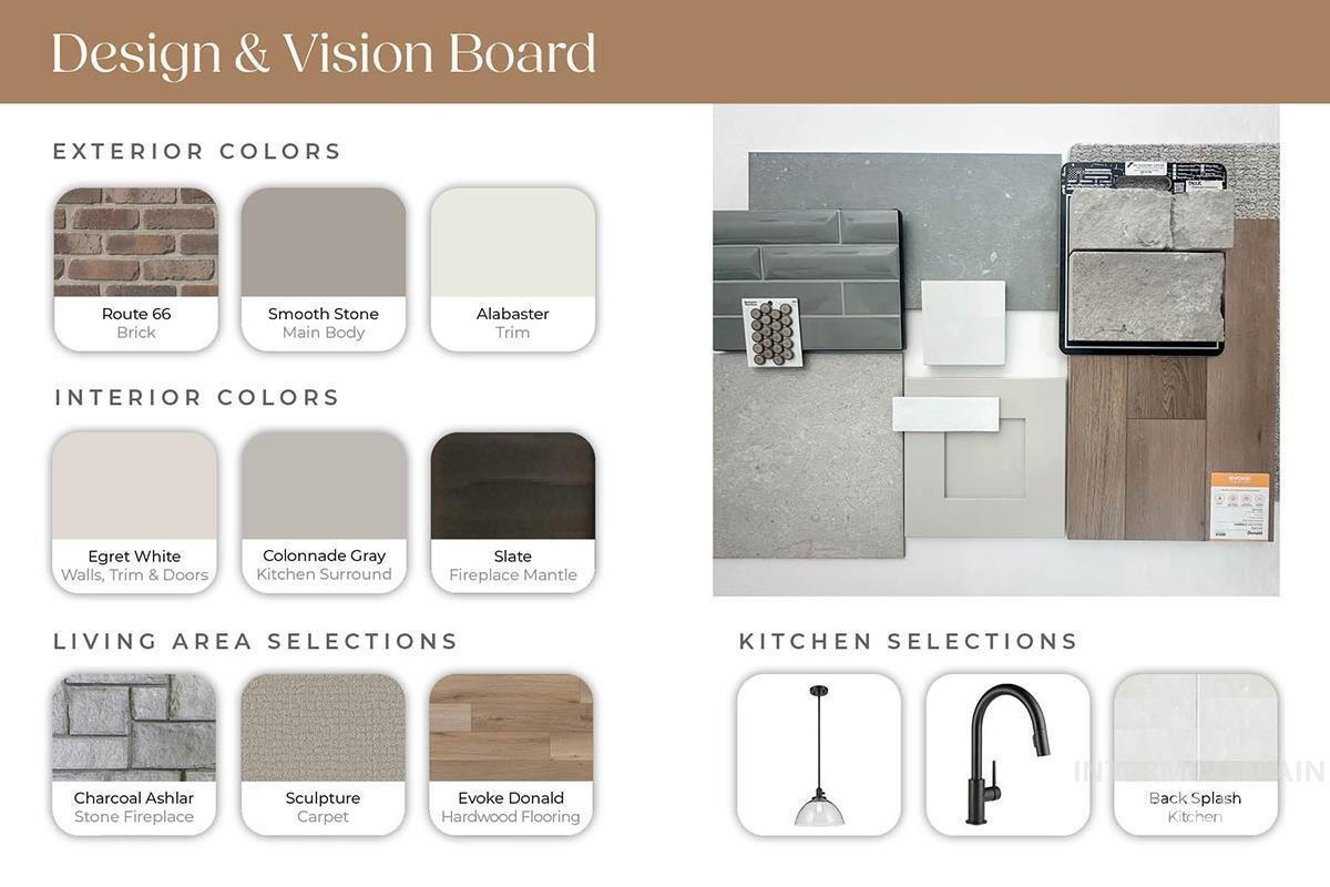 View of marketing collateral with multiple images