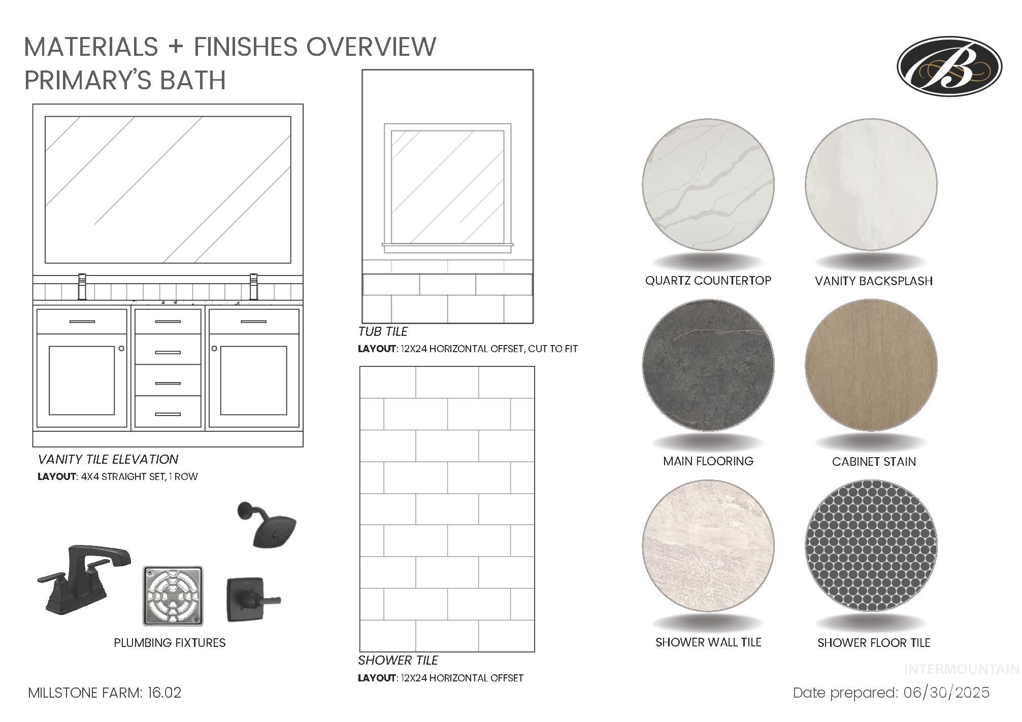 2300 N Palaestra Ave, Eagle, Idaho 83616, 4 Bedrooms, 3.5 Bathrooms, Residential For Sale, Price $999,900, 98970129