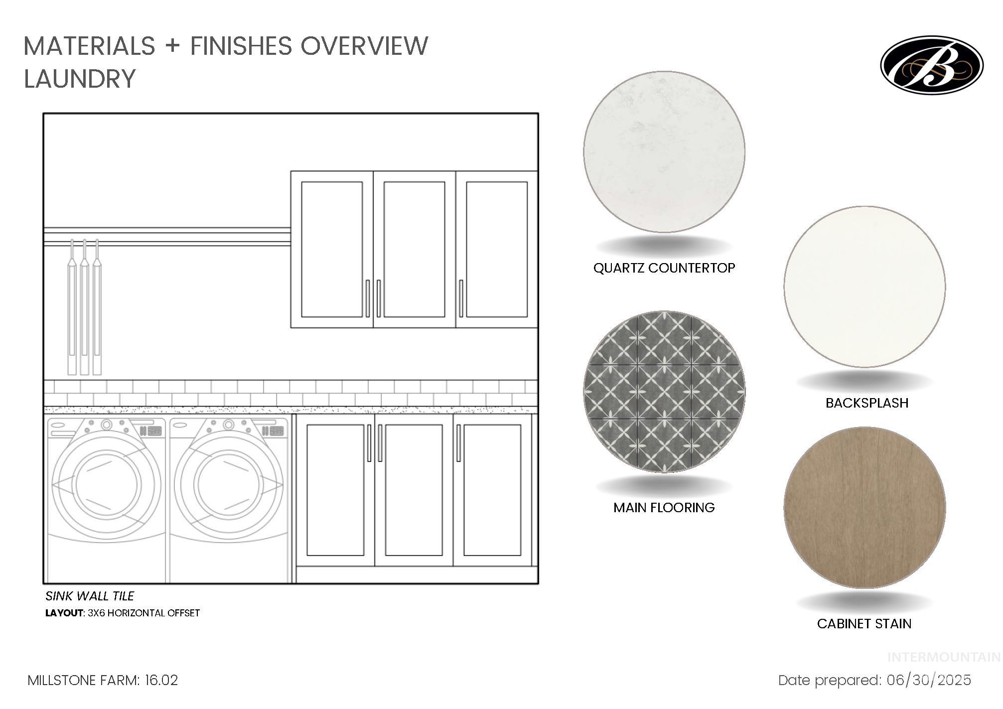 2300 N Palaestra Ave, Eagle, Idaho 83616, 4 Bedrooms, 3.5 Bathrooms, Residential For Sale, Price $999,900, 98970129