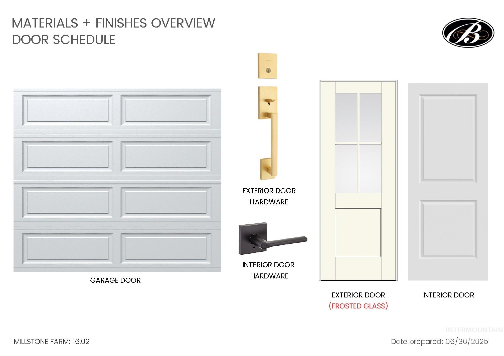 2300 N Palaestra Ave, Eagle, Idaho 83616, 4 Bedrooms, 3.5 Bathrooms, Residential For Sale, Price $999,900, 98970129