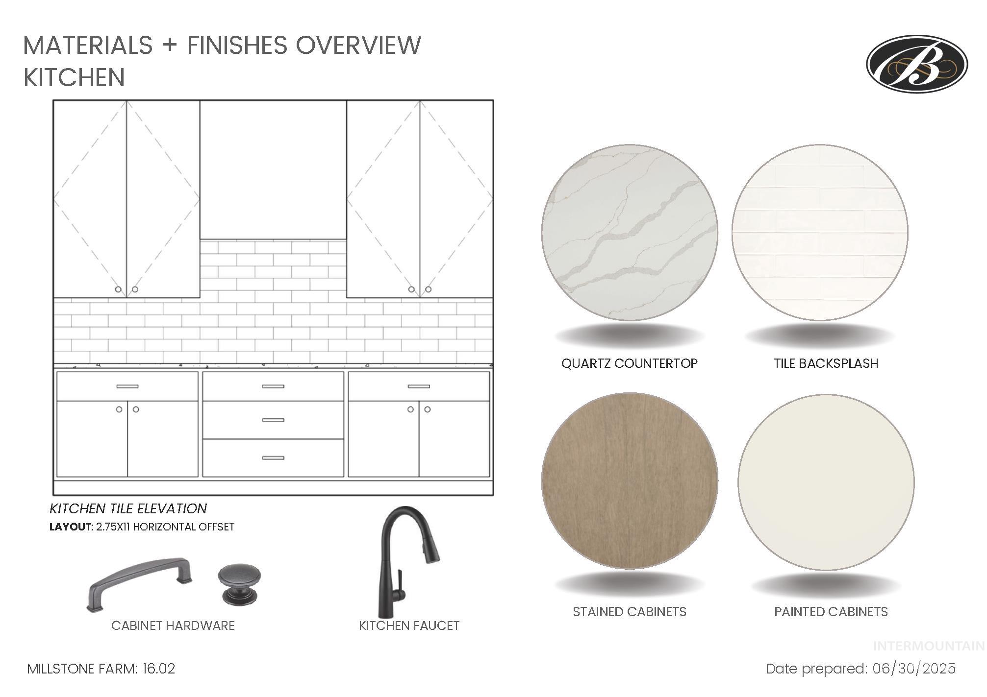 2300 N Palaestra Ave, Eagle, Idaho 83616, 4 Bedrooms, 3.5 Bathrooms, Residential For Sale, Price $999,900, 98970129