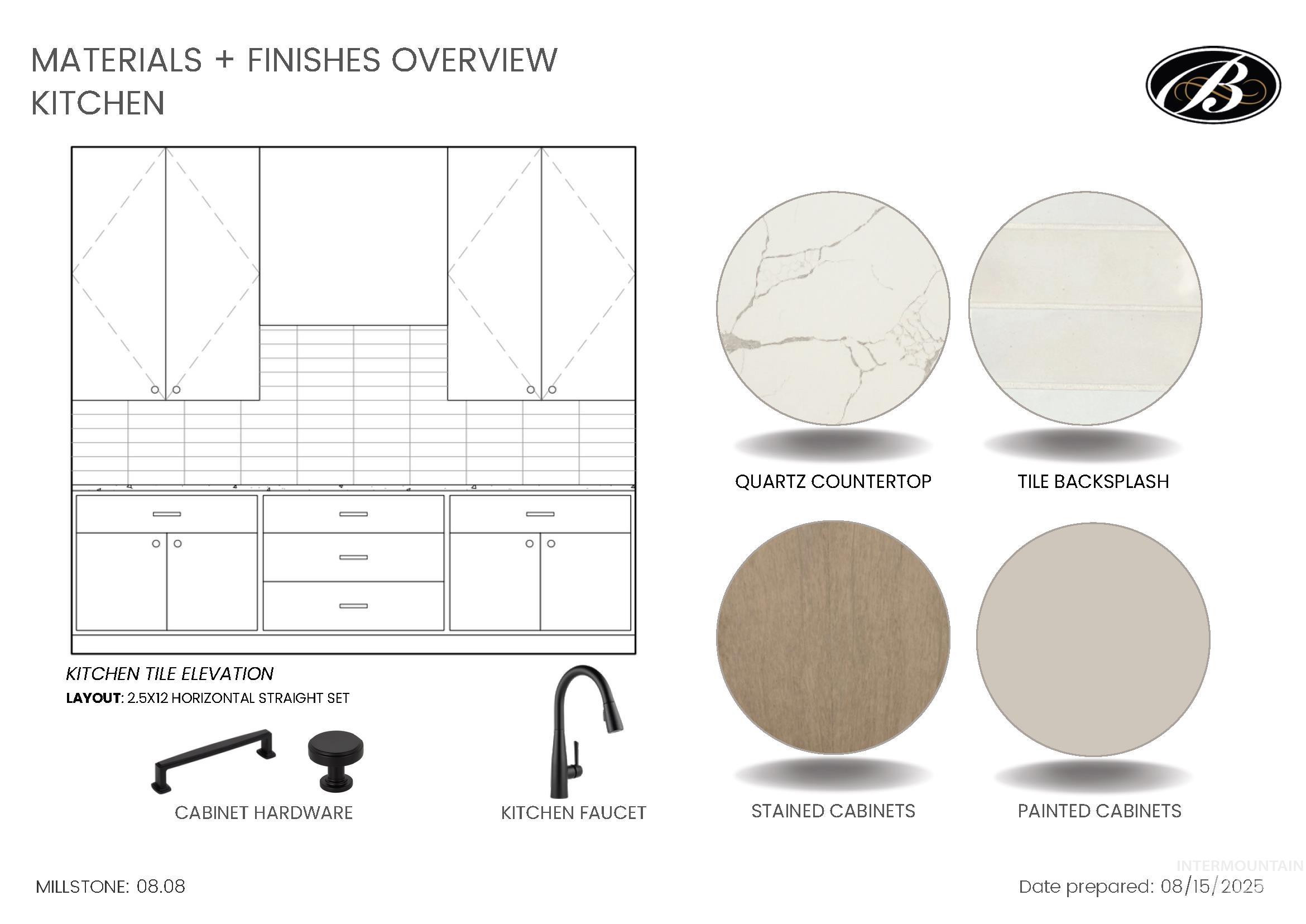 2560 N Palaestra Ave, Eagle, Idaho 83616, 4 Bedrooms, 3.5 Bathrooms, Residential For Sale, Price $999,900, 98970130
