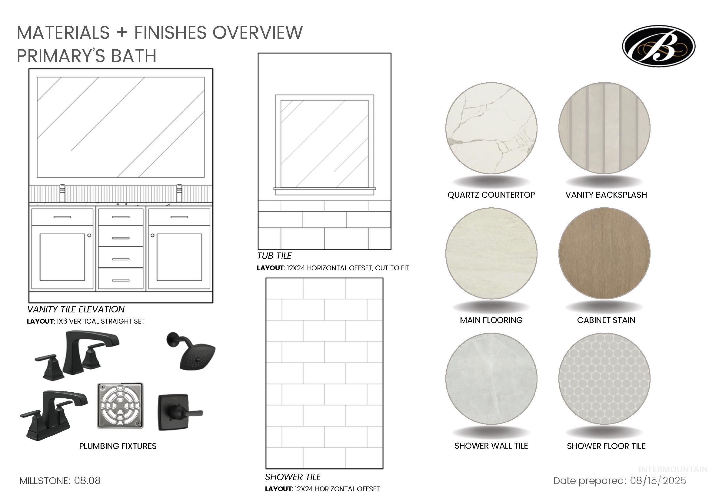 2560 N Palaestra Ave, Eagle, Idaho 83616, 4 Bedrooms, 3.5 Bathrooms, Residential For Sale, Price $999,900, 98970130