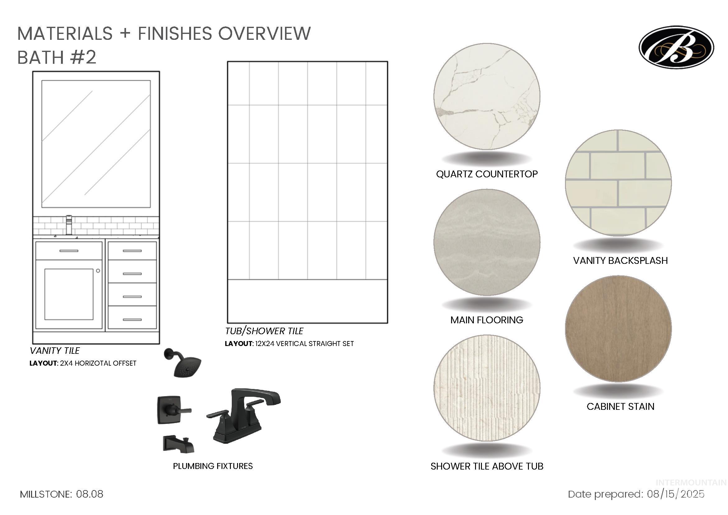 2560 N Palaestra Ave, Eagle, Idaho 83616, 4 Bedrooms, 3.5 Bathrooms, Residential For Sale, Price $999,900, 98970130