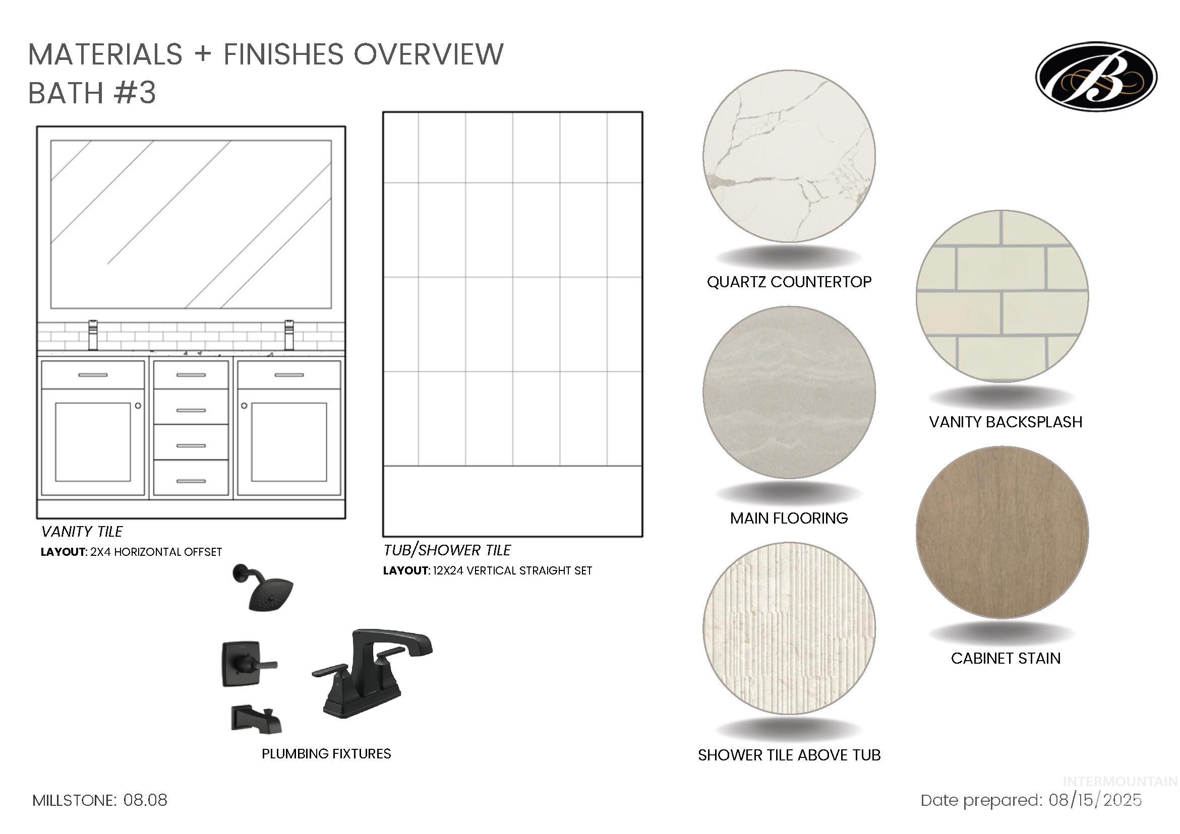 2560 N Palaestra Ave, Eagle, Idaho 83616, 4 Bedrooms, 3.5 Bathrooms, Residential For Sale, Price $999,900, 98970130