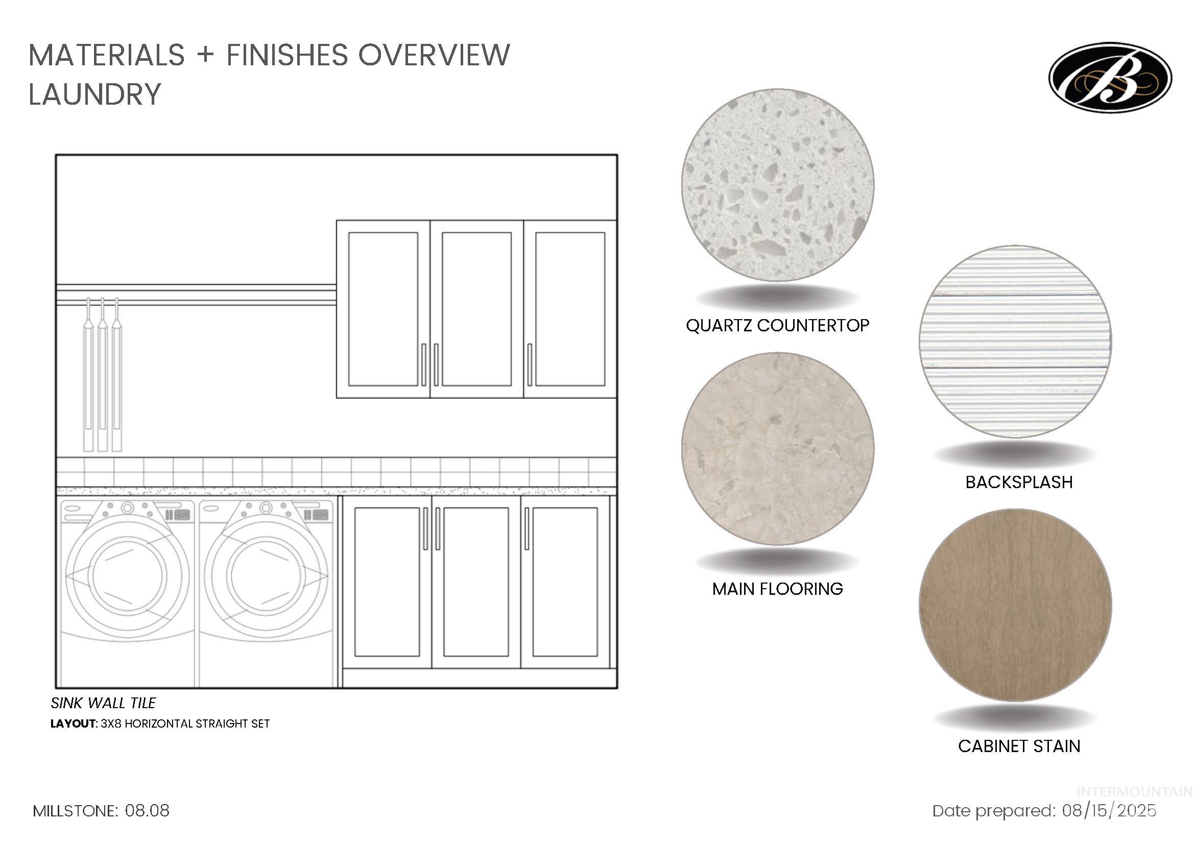 2560 N Palaestra Ave, Eagle, Idaho 83616, 4 Bedrooms, 3.5 Bathrooms, Residential For Sale, Price $999,900, 98970130