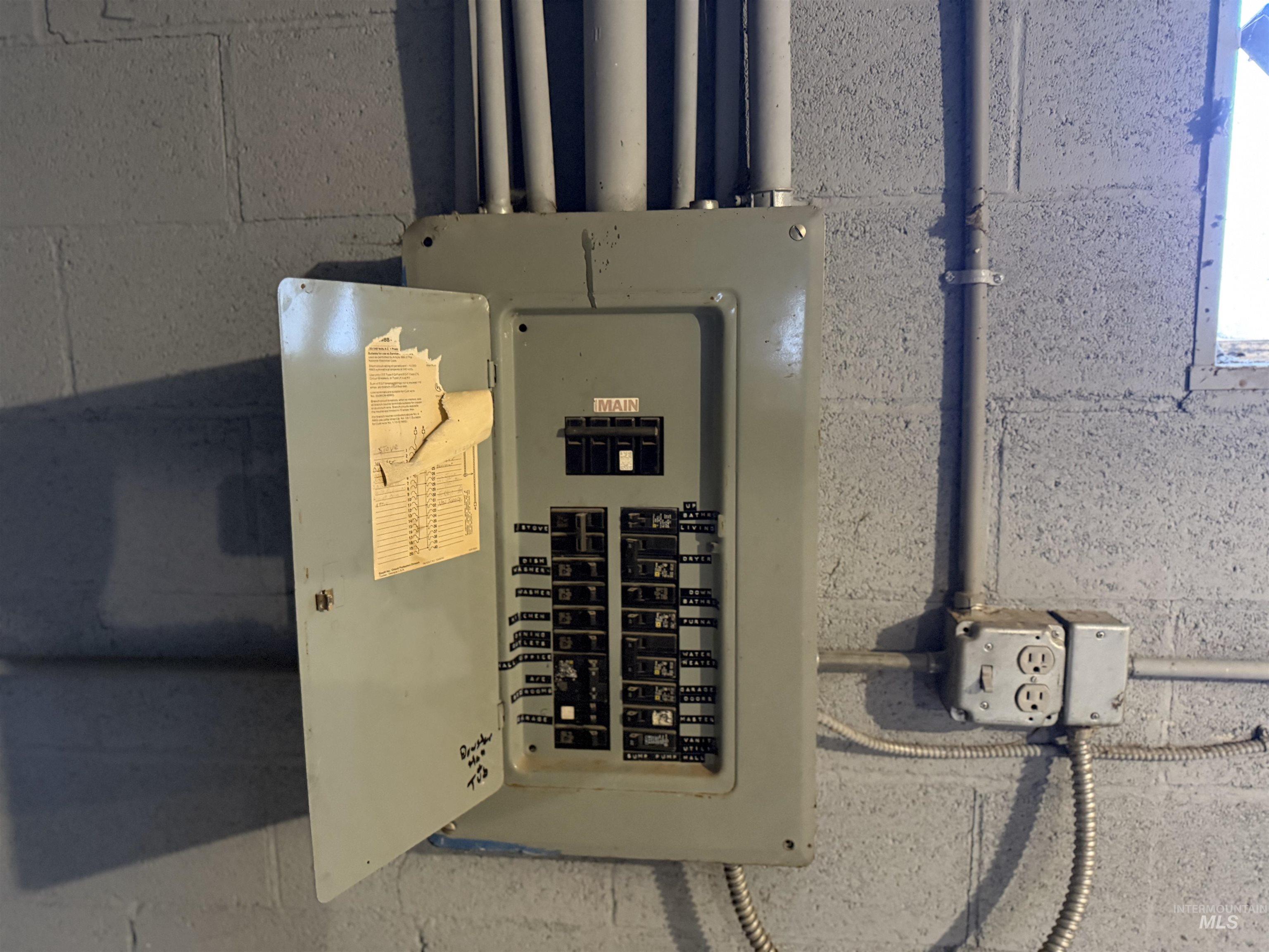 Utilities featuring electric panel