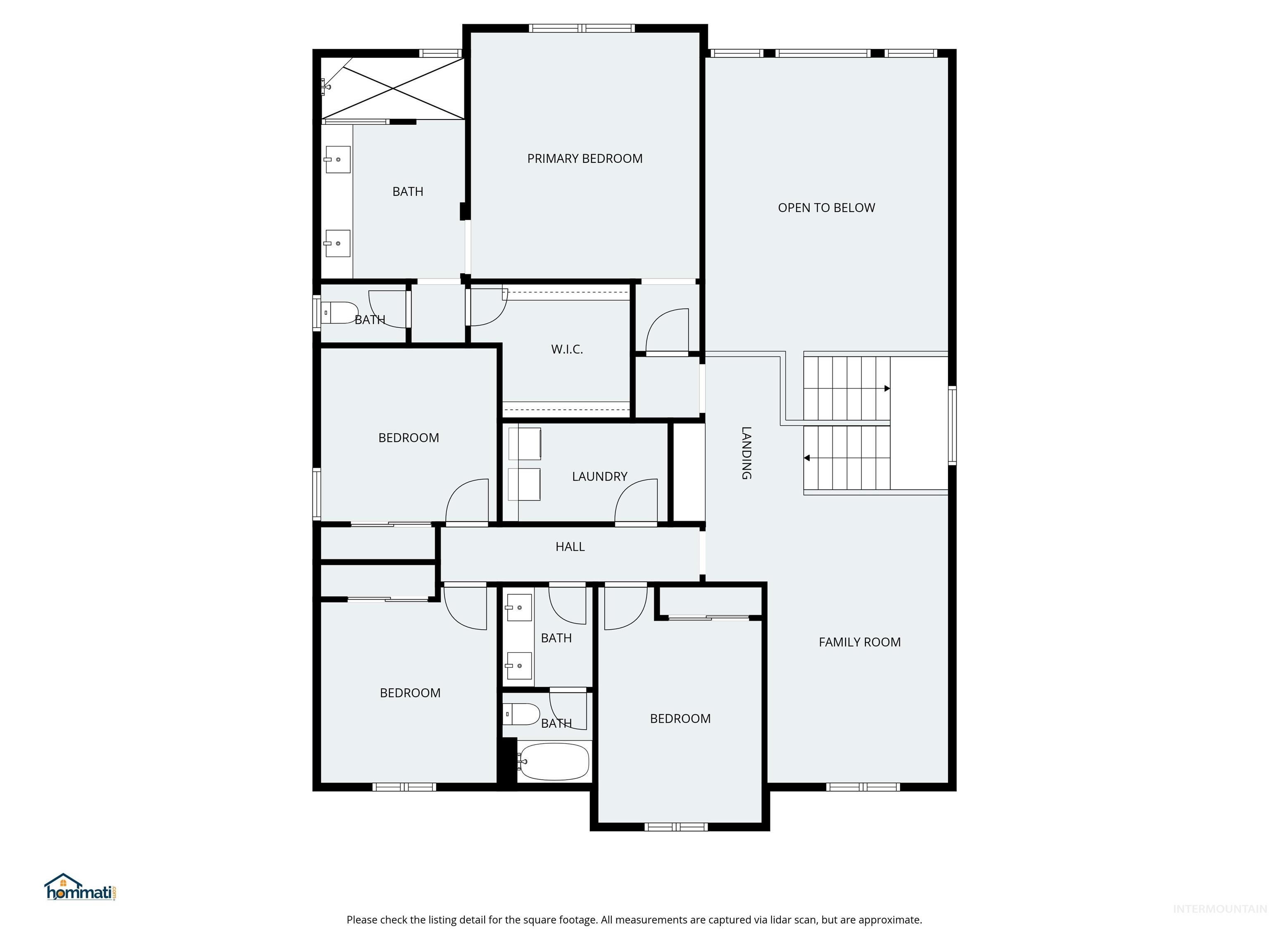 305 E Cusick Street, Meridian, Idaho 83642, 5 Bedrooms, 3 Bathrooms, Residential For Sale, Price $679,000, 98970420