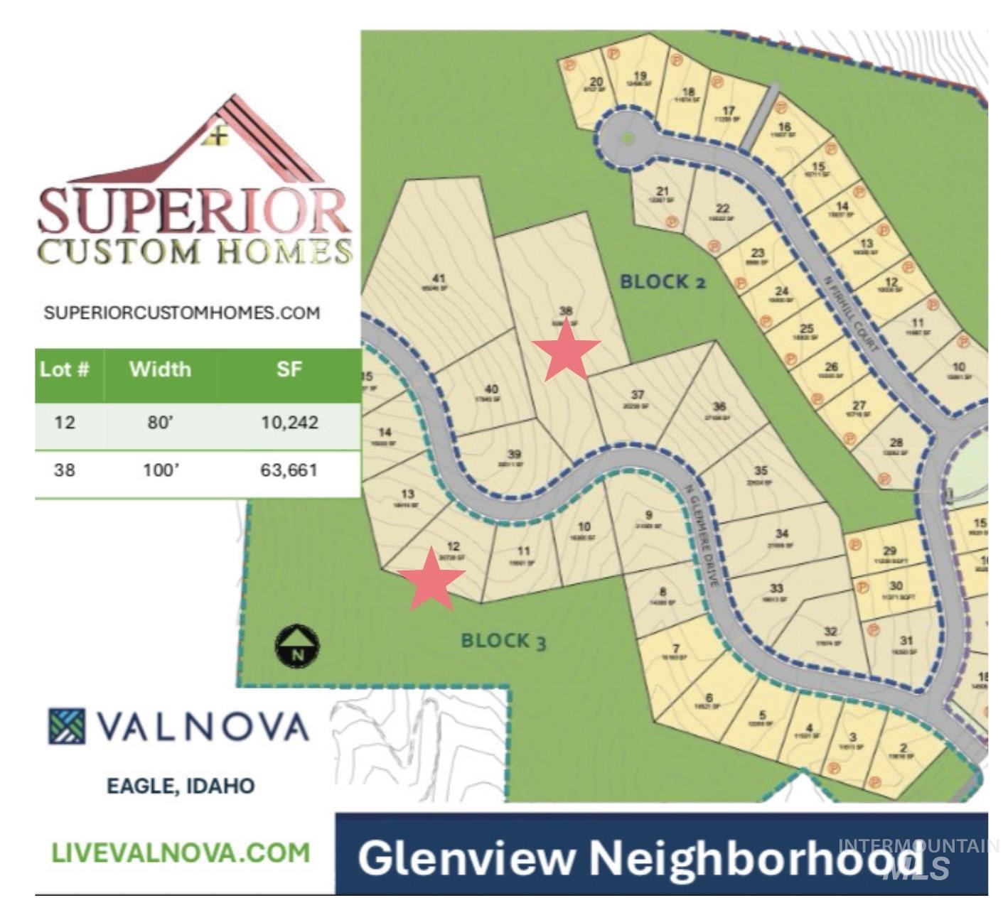 7136 N Cairnhill way, Eagle, Idaho 83616-0000, 3 Bedrooms, 4 Bathrooms, Residential For Sale, Price $2,899,900,MLS 98970451
