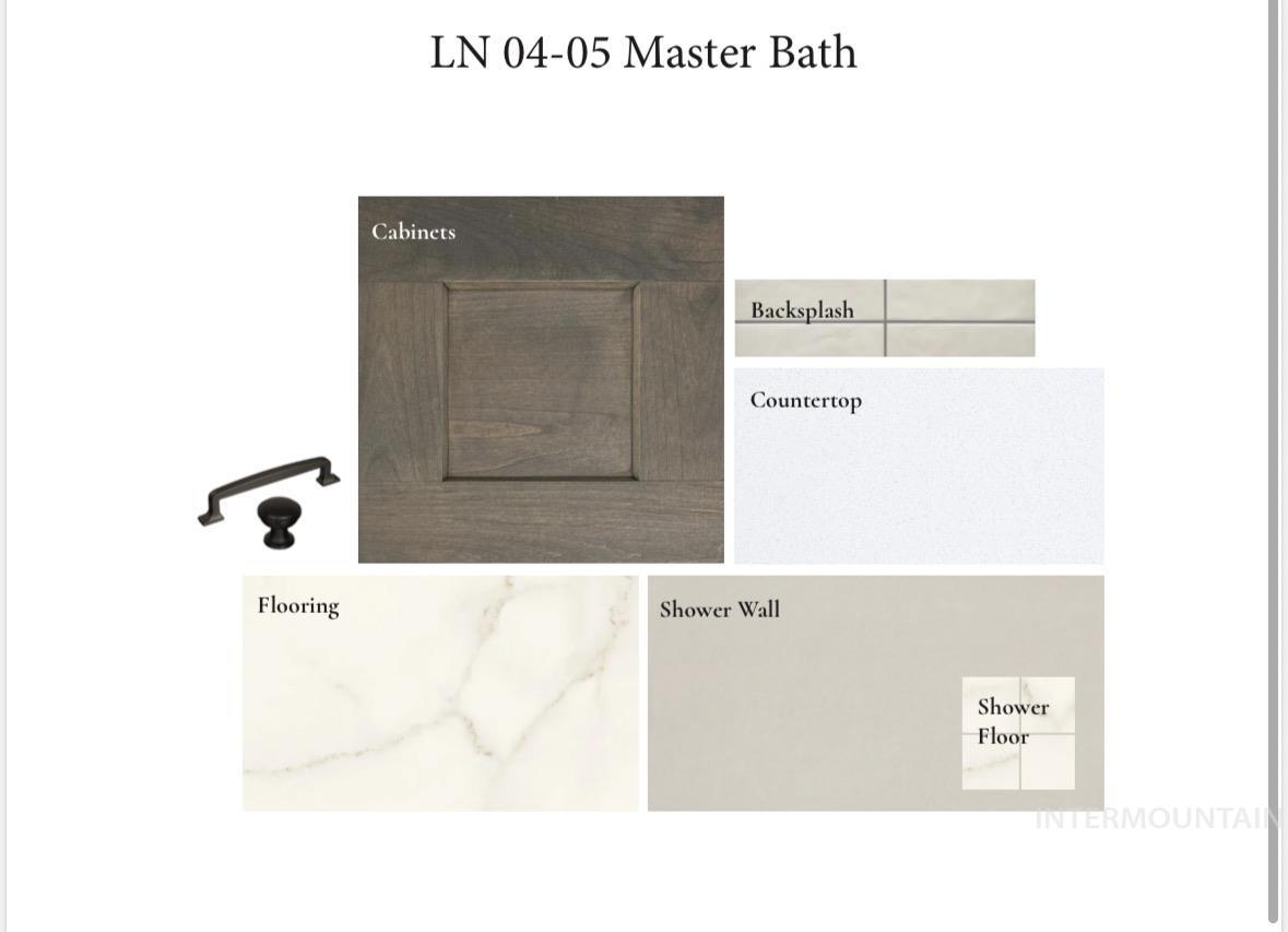 View of marketing collateral with multiple images