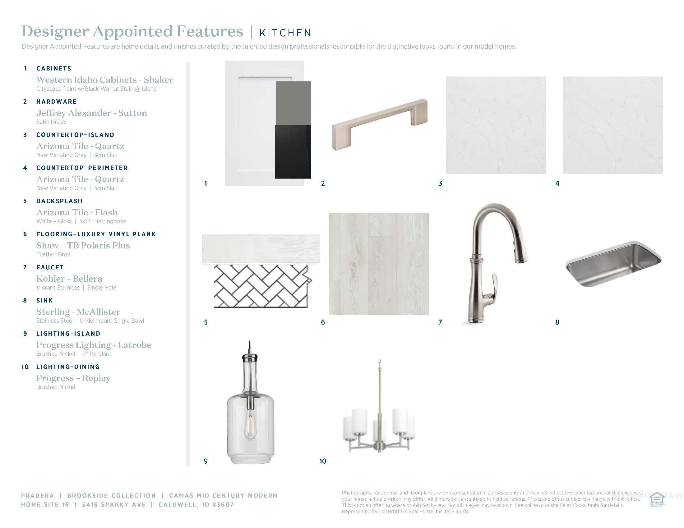 View of marketing collateral with multiple images