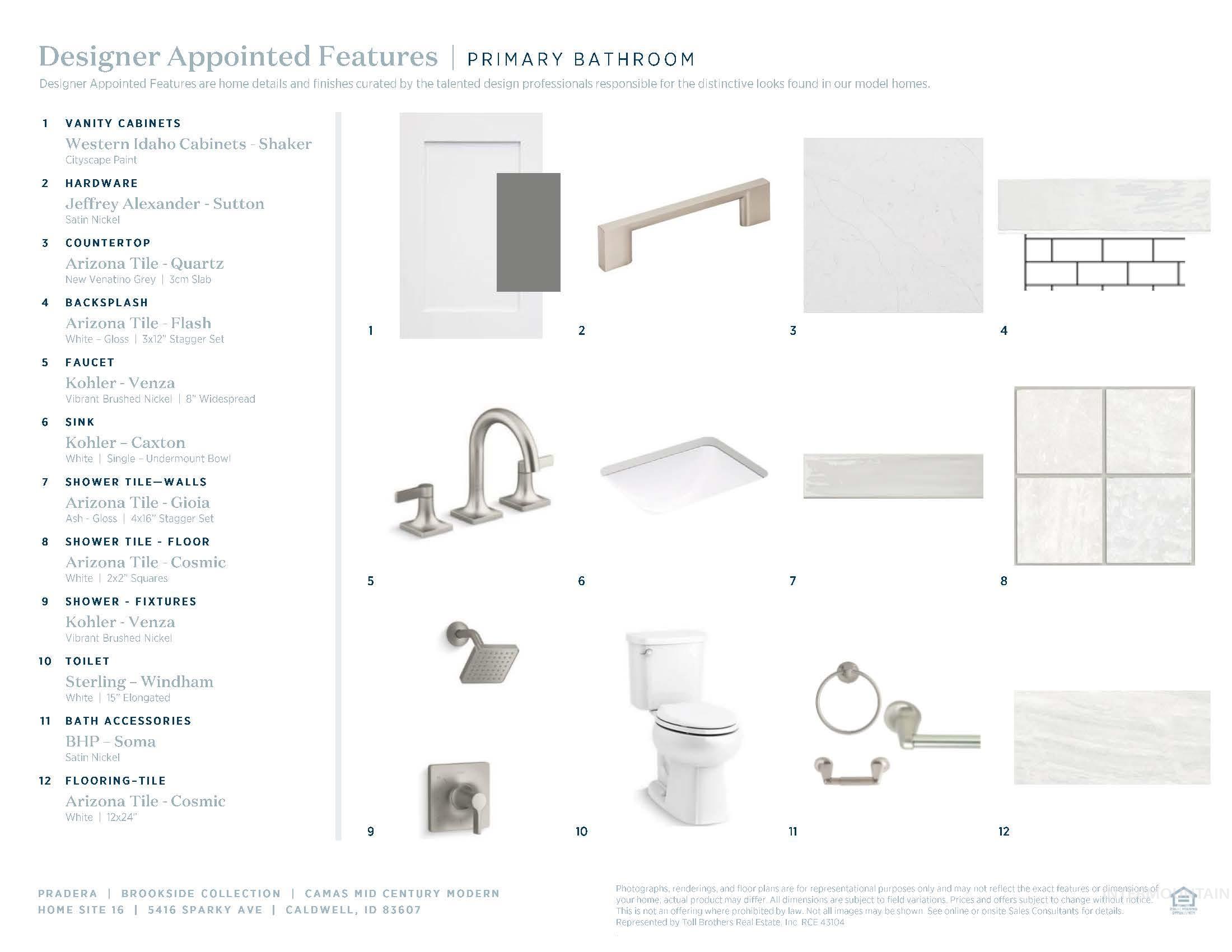 View of marketing collateral with multiple images