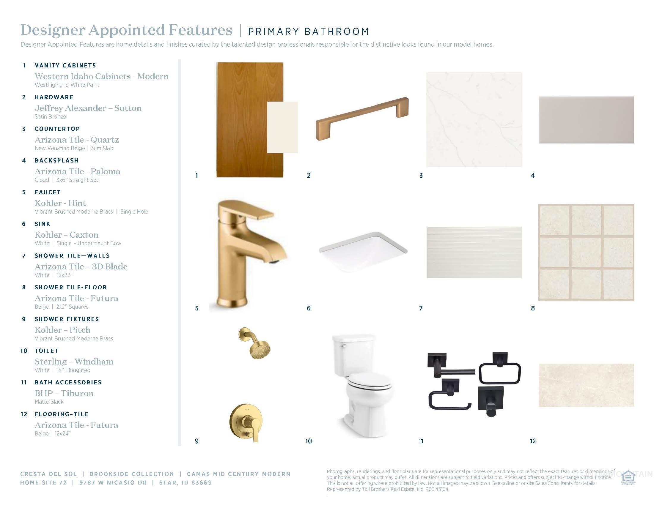 View of marketing collateral with multiple images