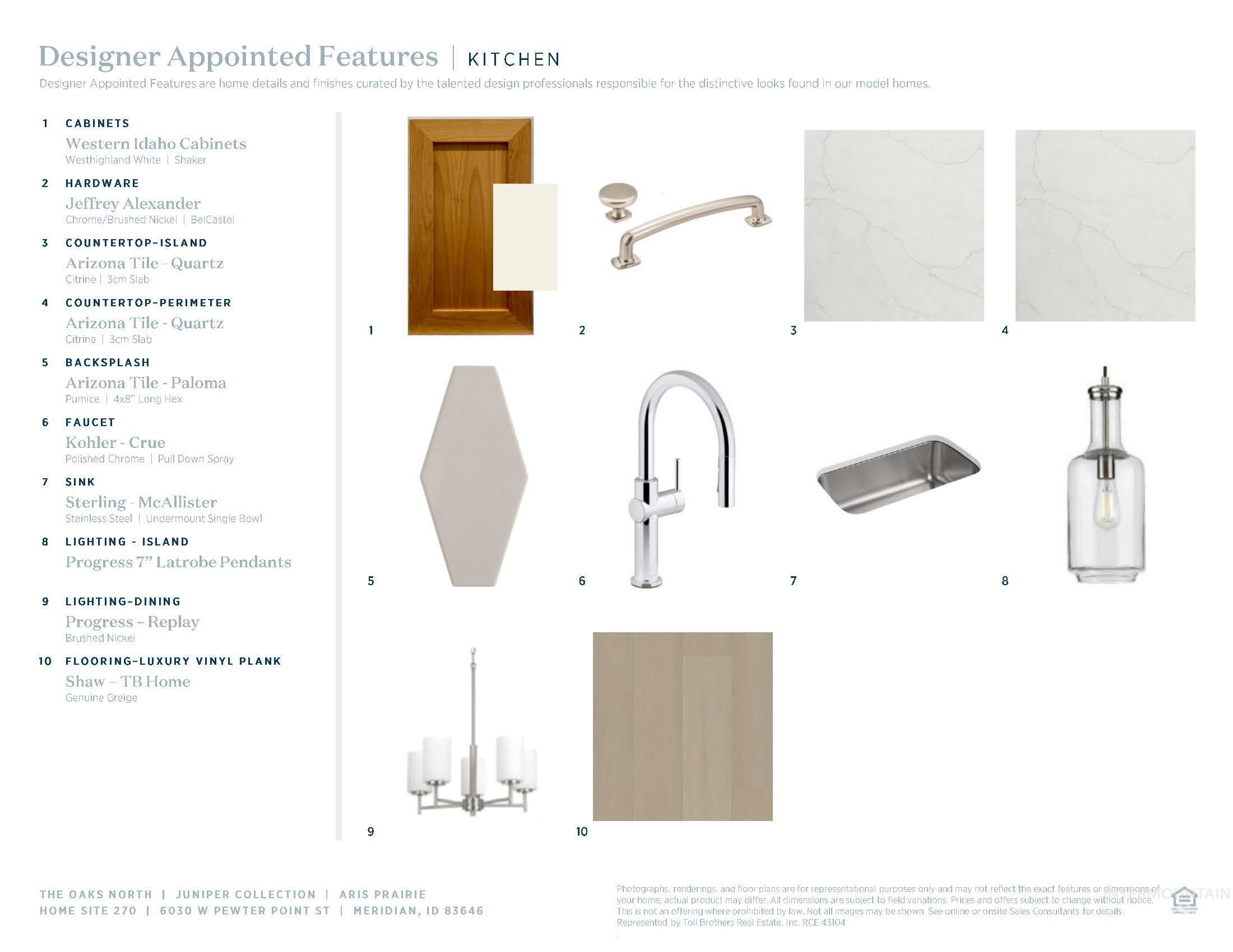 View of miscellaneous listing collateral