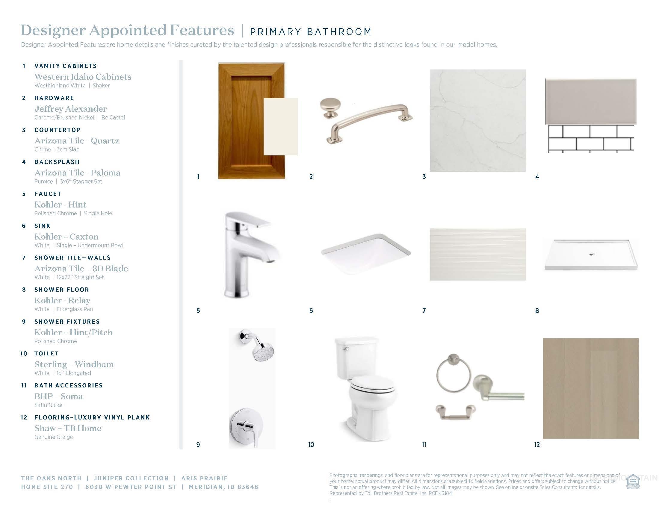 View of miscellaneous property collateral