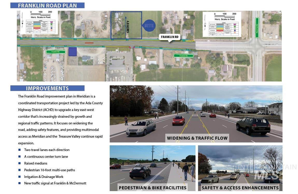 5132 W Franklin, Meridian, Idaho 83642, Land For Sale, Price $1,883,000,MLS 98971455