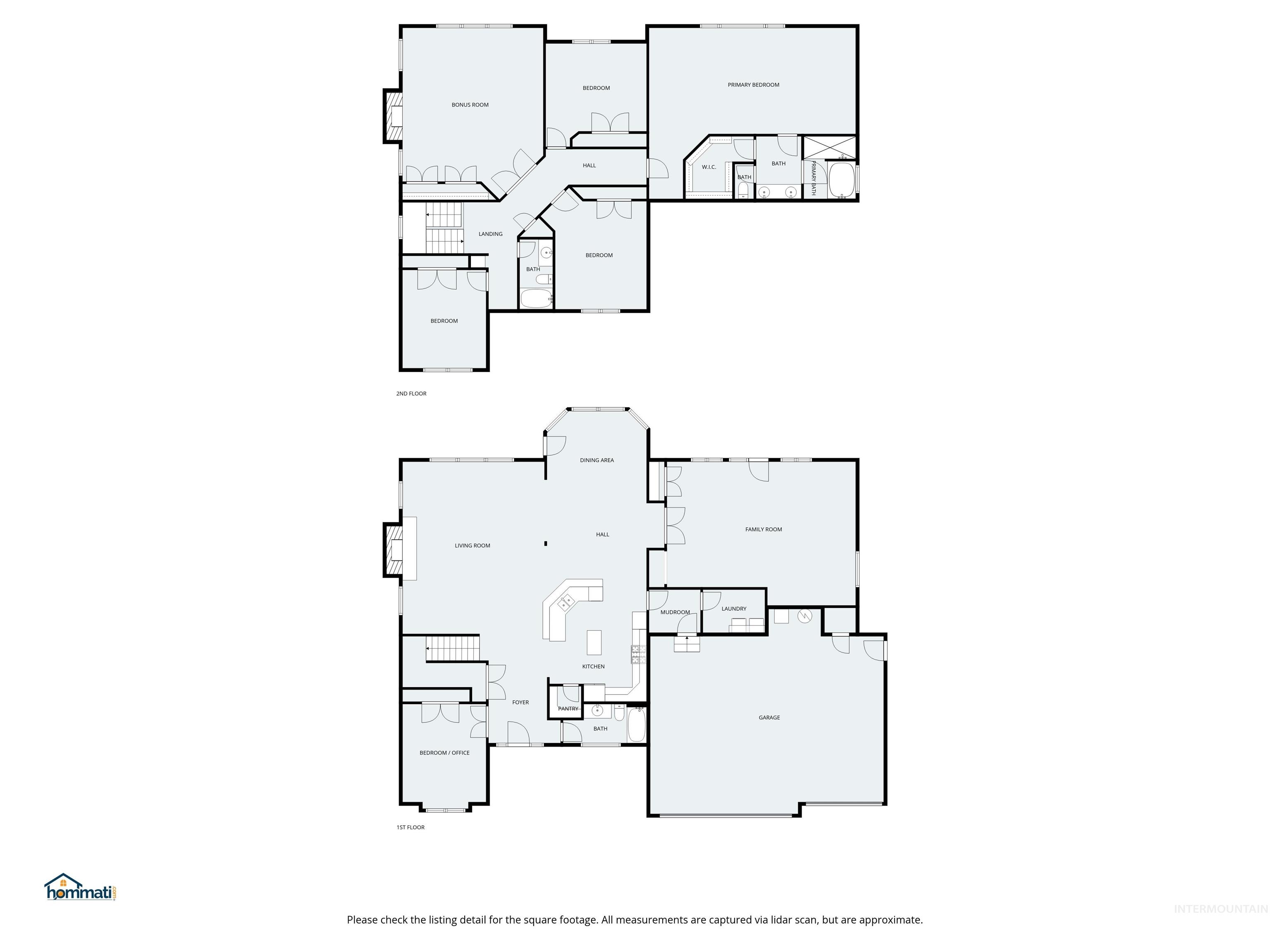 3964 W Quail Hill Court, Boise, Idaho 83703, 5 Bedrooms, 3 Bathrooms, Residential For Sale, Price $1,250,000,MLS 98973170