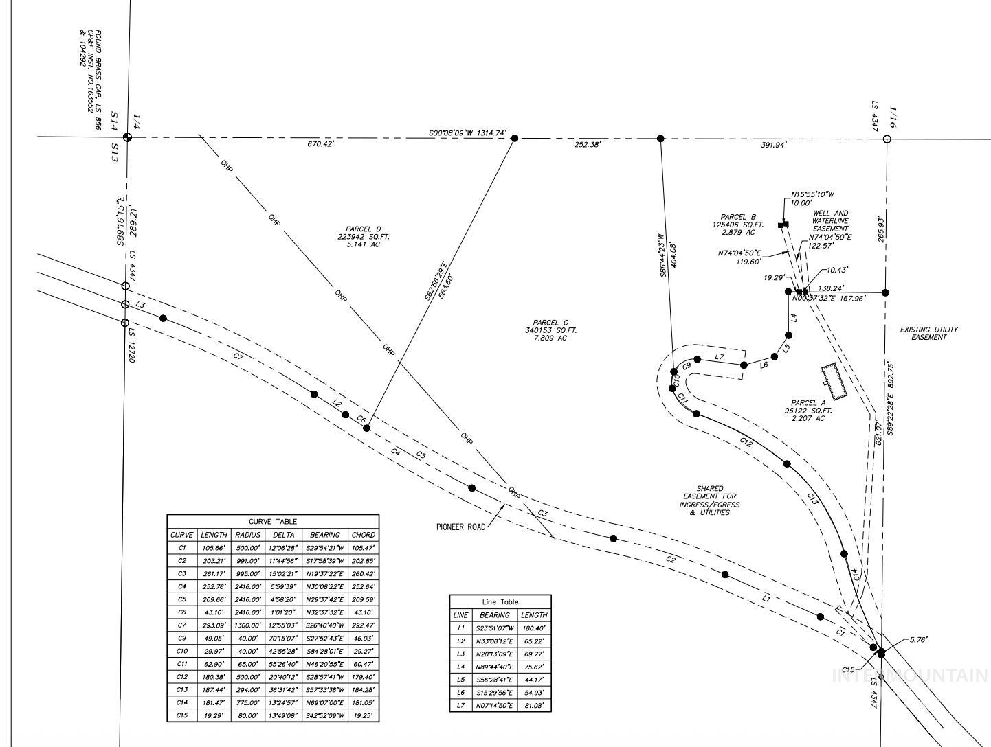 Parcel C Pioneer Rd, Horseshoe Bend, Idaho 83629, Land For Sale, Price $225,000,MLS 98973211