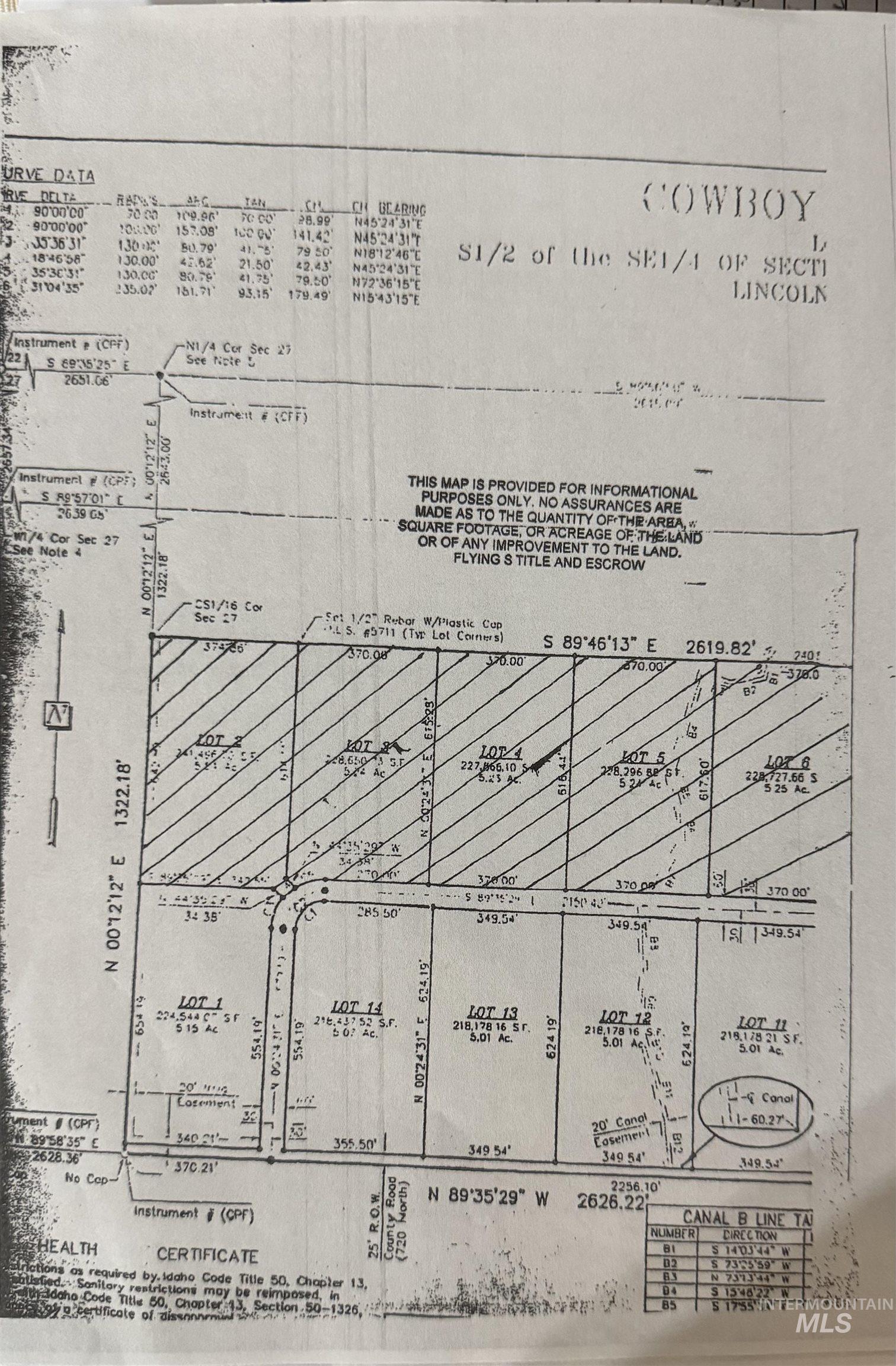 TBD Cowboy Subdivision Lot 2-7 &10, Richfield, Idaho 83349, Land For Sale, Price $289,000,MLS 98973418