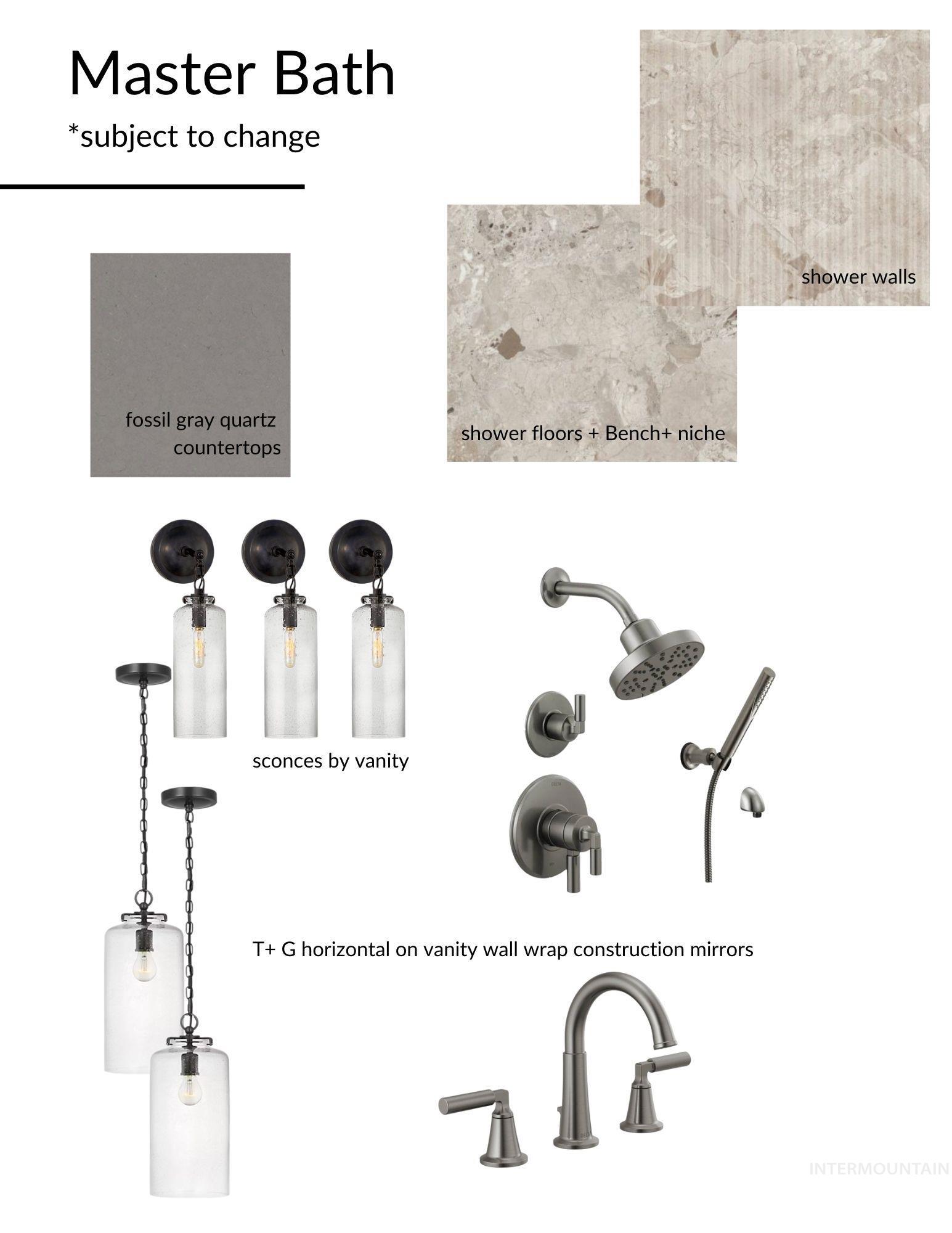 1355 Majestic View, McCall, Idaho 83638, 4 Bedrooms, 4.5 Bathrooms, Residential For Sale, Price $1,950,000, 98973457