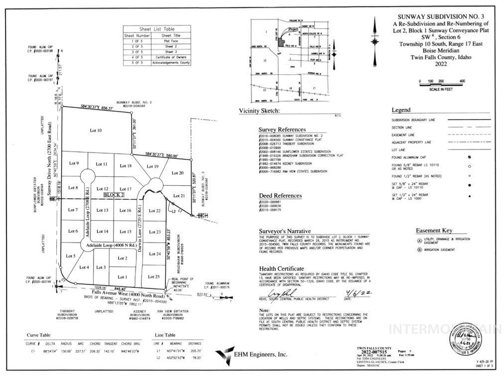 4003 N 2720 E, Twin Falls, Idaho 83301, Land For Sale, Price $150,000,MLS 98973783
