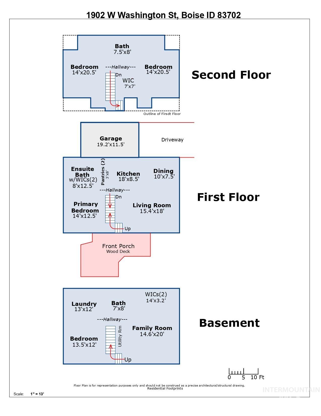 1902 W Washington St, Boise, Idaho 83702, 4 Bedrooms, 3 Bathrooms, Residential For Sale, Price $799,888,MLS 98974080