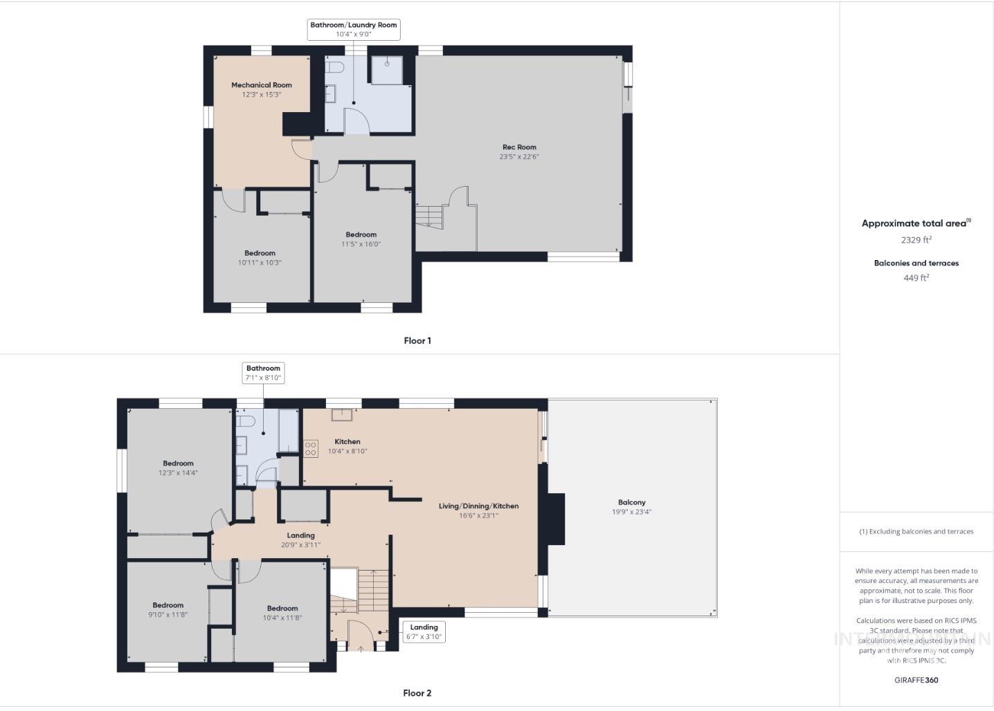 12686 Laqa Ave, Orofino, Idaho 83544, 5 Bedrooms, 2 Bathrooms, Residential For Sale, Price $385,000,MLS 98974208