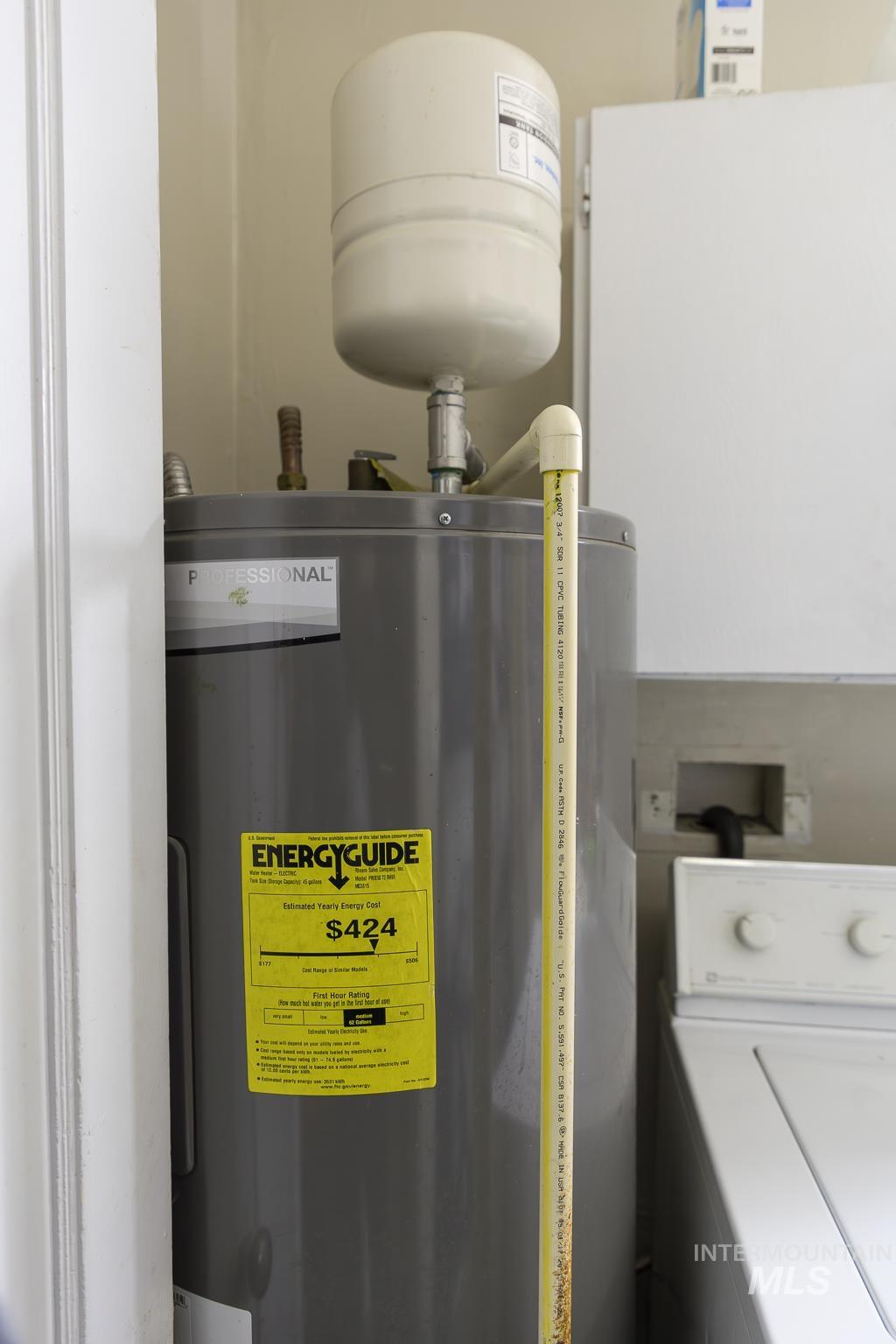 661 SW 3rd St, Ontario, Oregon 97914, 3 Bedrooms, 2 Bathrooms, Residential For Sale, Price $325,000,MLS 98974975