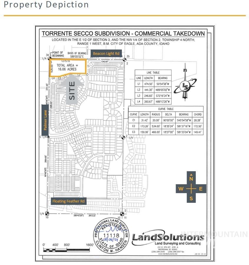 0 Beacon Light, Eagle, Idaho 83616, Land For Sale, Price $7,230,000,MLS 98975296
