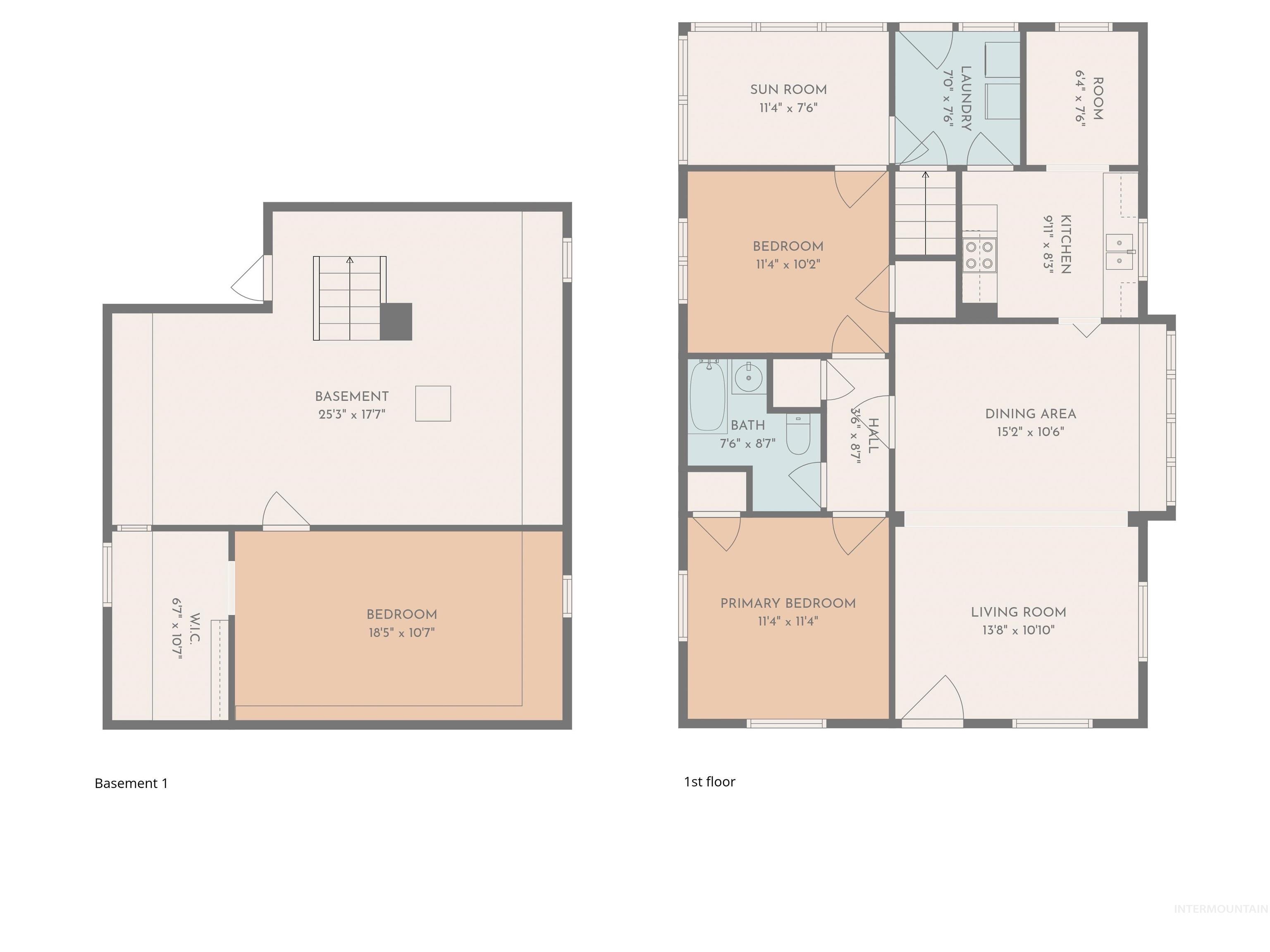 857 Elm Street, Twin Falls, Idaho 83301, 3 Bedrooms, 1 Bathroom, Residential For Sale, Price $282,500, 98975857