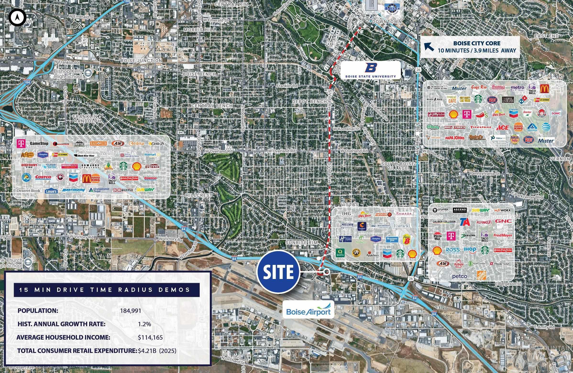 2580 W Airport Way, Boise, Idaho 83705, Business/Commercial For Sale, Price $1,495,000, 98976011