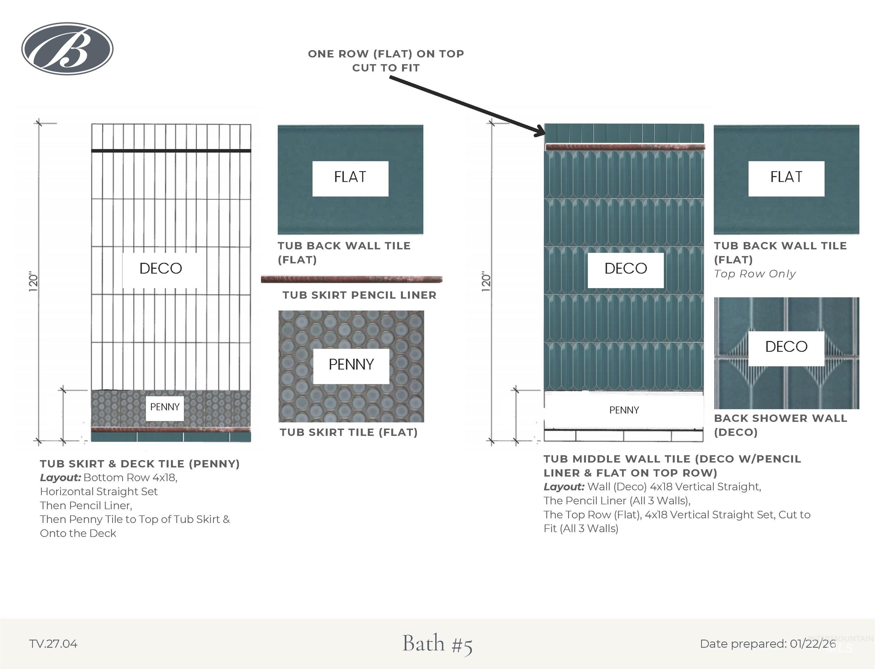 3572 N Harvest Moon Way, Eagle, Idaho 83616, 5 Bedrooms, 5.5 Bathrooms, Residential For Sale, Price $3,649,000,MLS 98976108