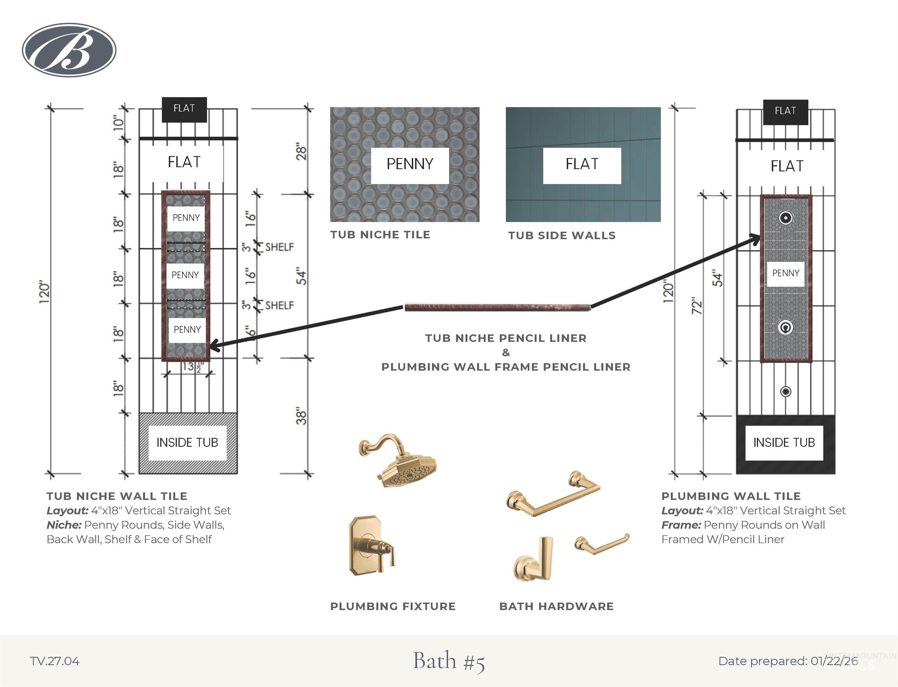 3572 N Harvest Moon Way, Eagle, Idaho 83616, 5 Bedrooms, 5.5 Bathrooms, Residential For Sale, Price $3,649,000,MLS 98976108