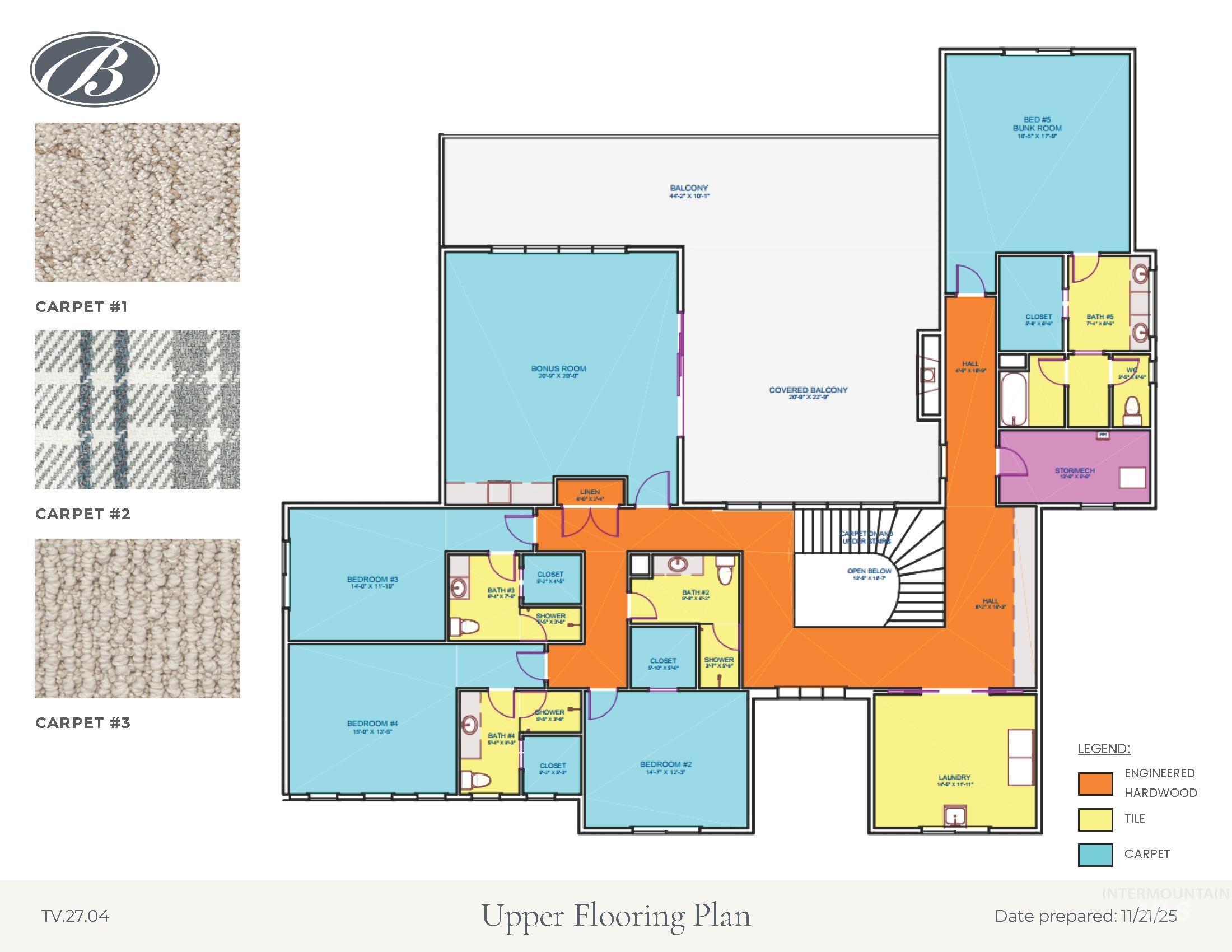 3572 N Harvest Moon Way, Eagle, Idaho 83616, 5 Bedrooms, 5.5 Bathrooms, Residential For Sale, Price $3,649,000,MLS 98976108