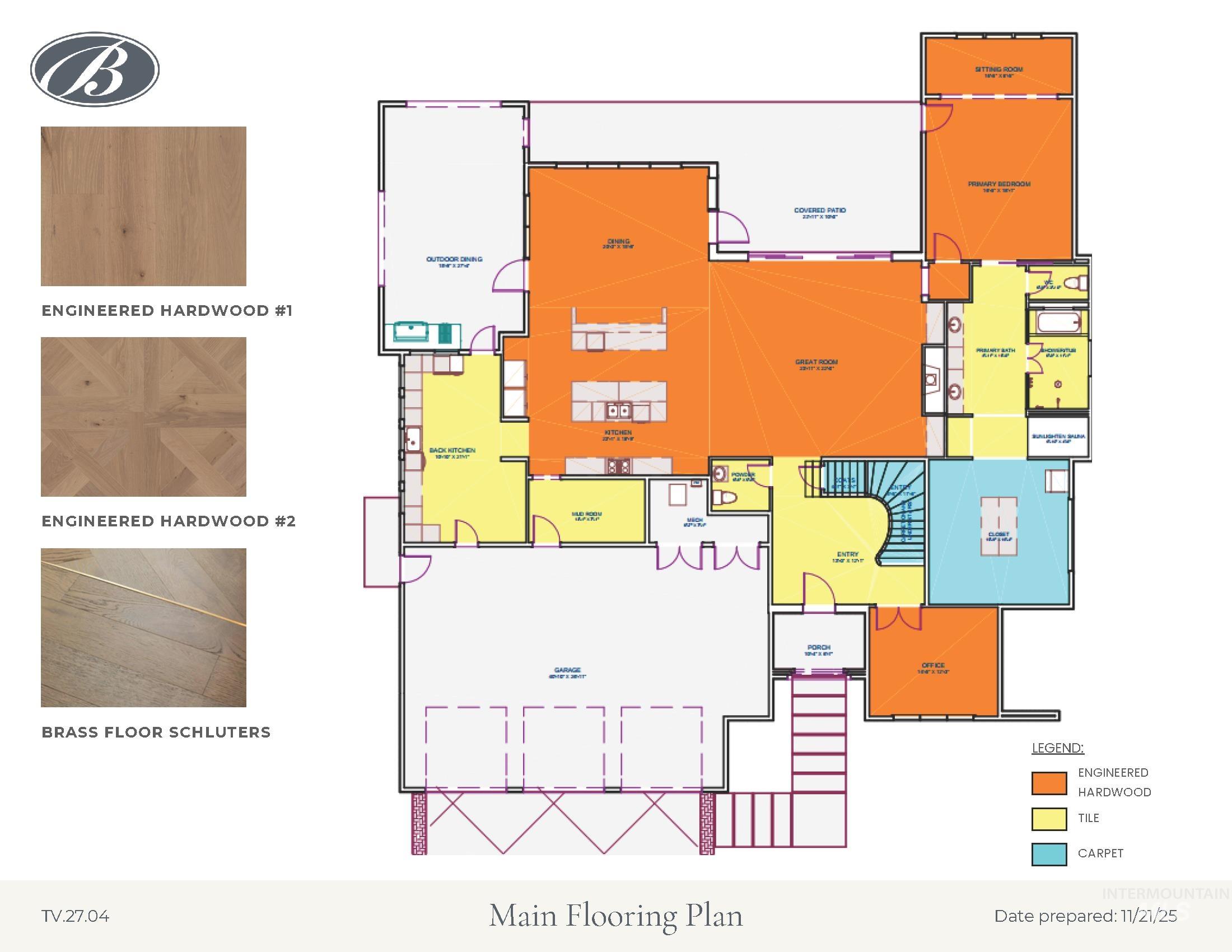 3572 N Harvest Moon Way, Eagle, Idaho 83616, 5 Bedrooms, 5.5 Bathrooms, Residential For Sale, Price $3,649,000,MLS 98976108