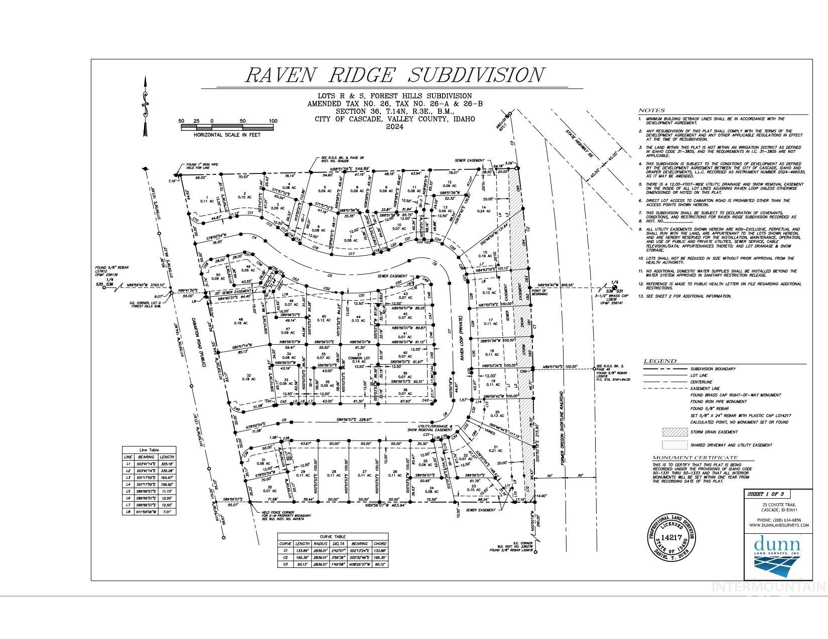 110 Raven Loop, Cascade, Idaho 83611, Land For Sale, Price $99,000, 98976174