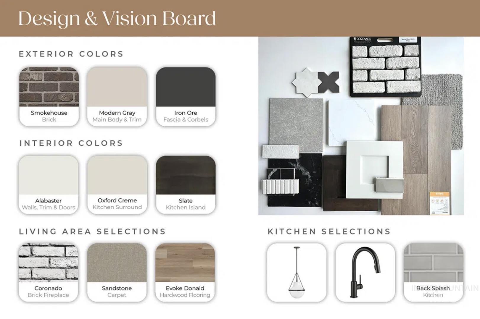 6203 S Tops Ave, Meridian, Idaho 83642, 4 Bedrooms, 2.5 Bathrooms, Residential For Sale, Price $674,900, 98976951