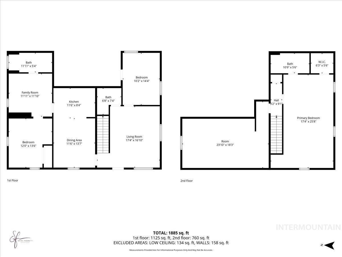 3536 N 2300 E, Filer, Idaho 83328, 3 Bedrooms, 2.5 Bathrooms, Farm & Ranch For Sale, Price $2,000,000,MLS 98977435