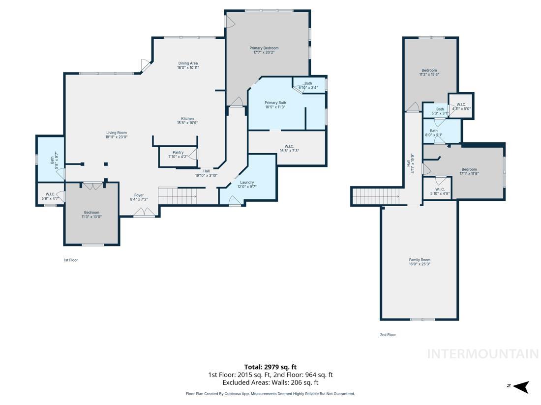 754 S Lone Hollow Way, Eagle, Idaho 83616, 4 Bedrooms, 2.5 Bathrooms, Residential For Sale, Price $1,699,900,MLS 98977900