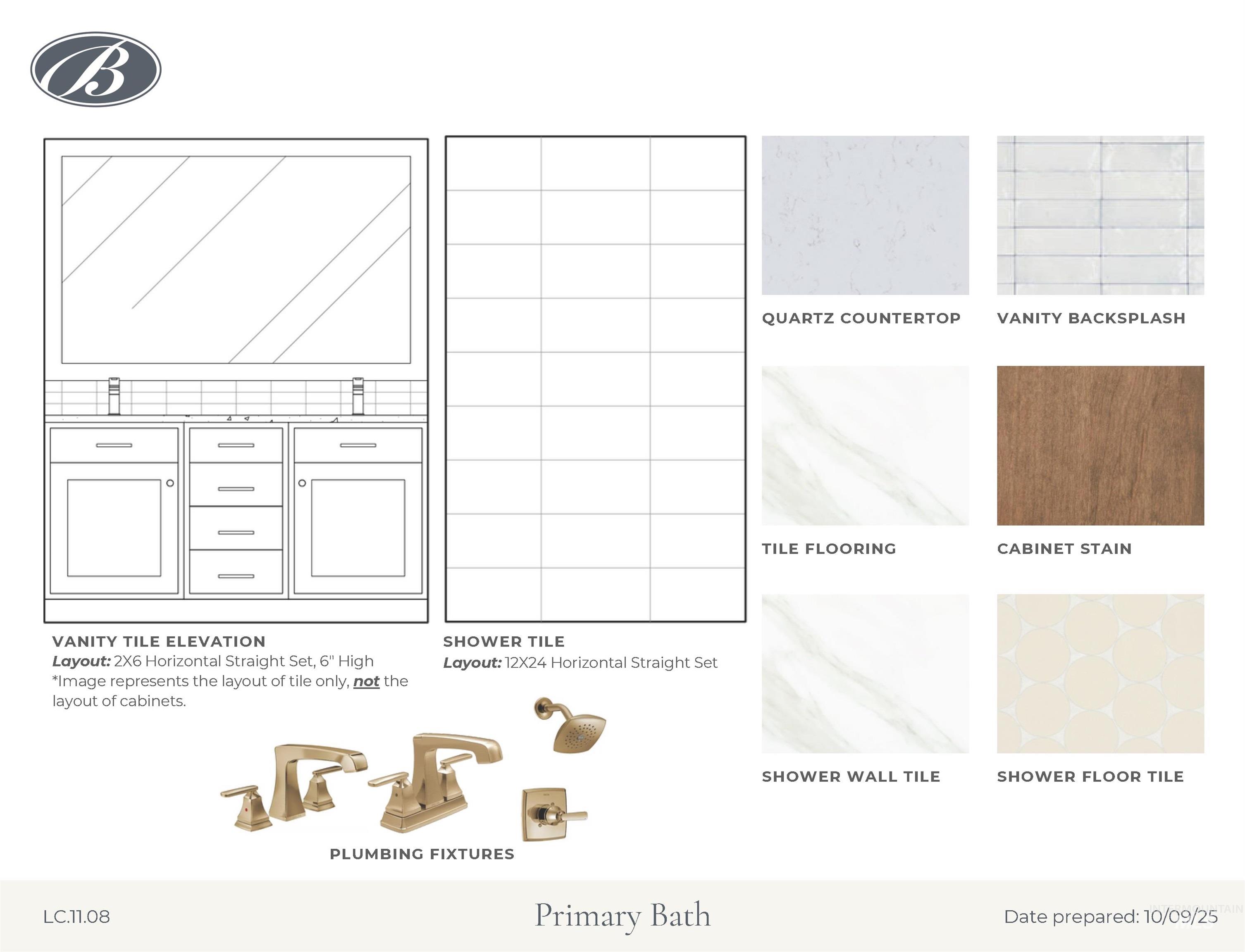 4615 N Alameda Creek Ave, Meridian, Idaho 83646, 4 Bedrooms, 3.5 Bathrooms, Residential For Sale, Price $709,900, 98978045
