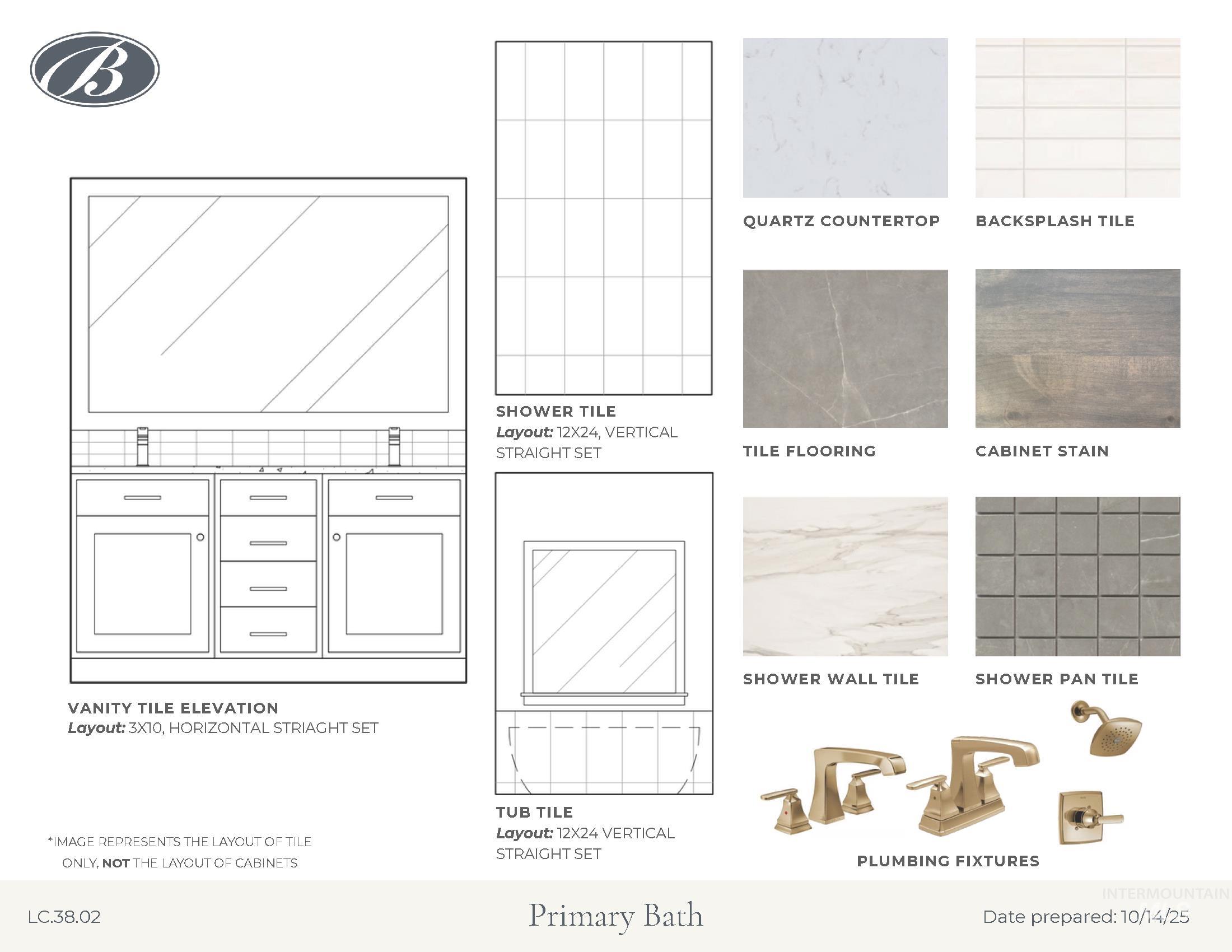 6691 W Mattawa Dr, Meridian, Idaho 83646, 4 Bedrooms, 3.5 Bathrooms, Residential For Sale, Price $719,900, 98978047